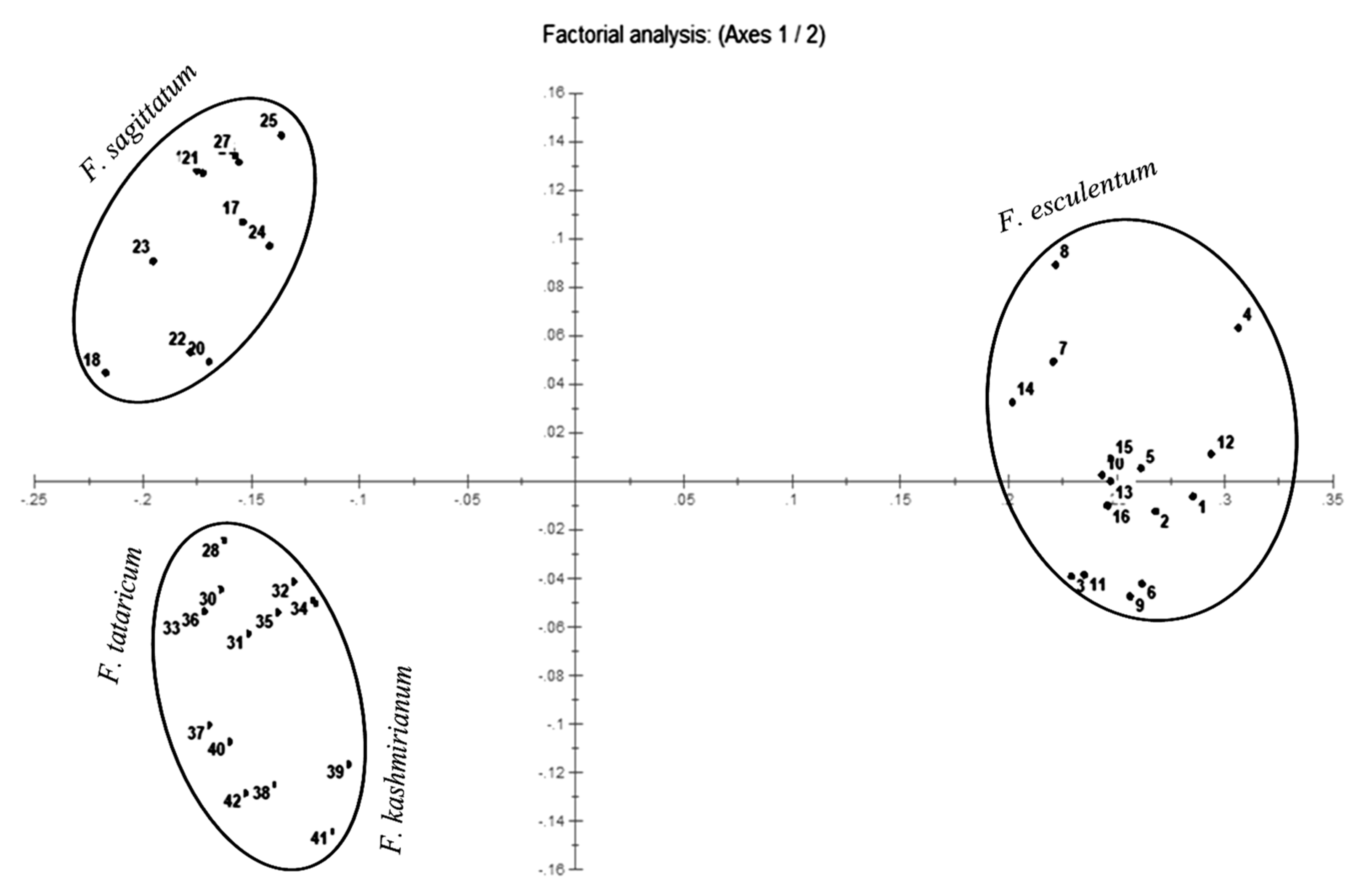 Sustainability 13 12165 g005