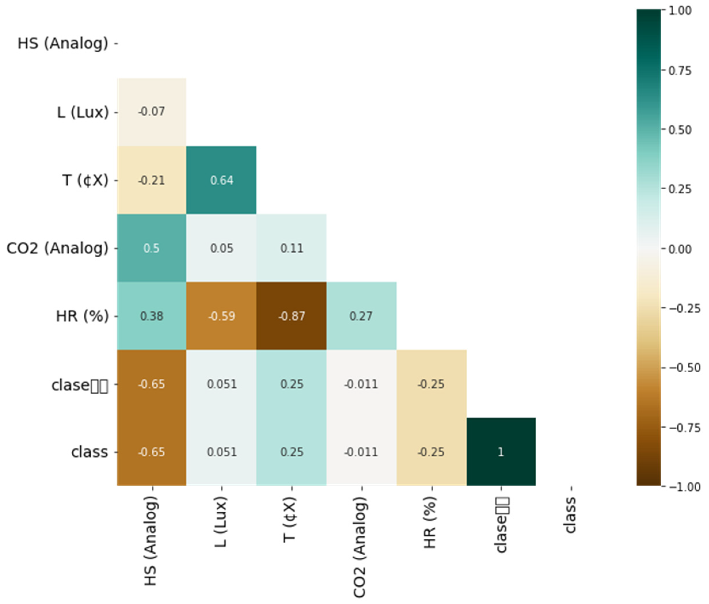 Sustainability 13 12166 g002