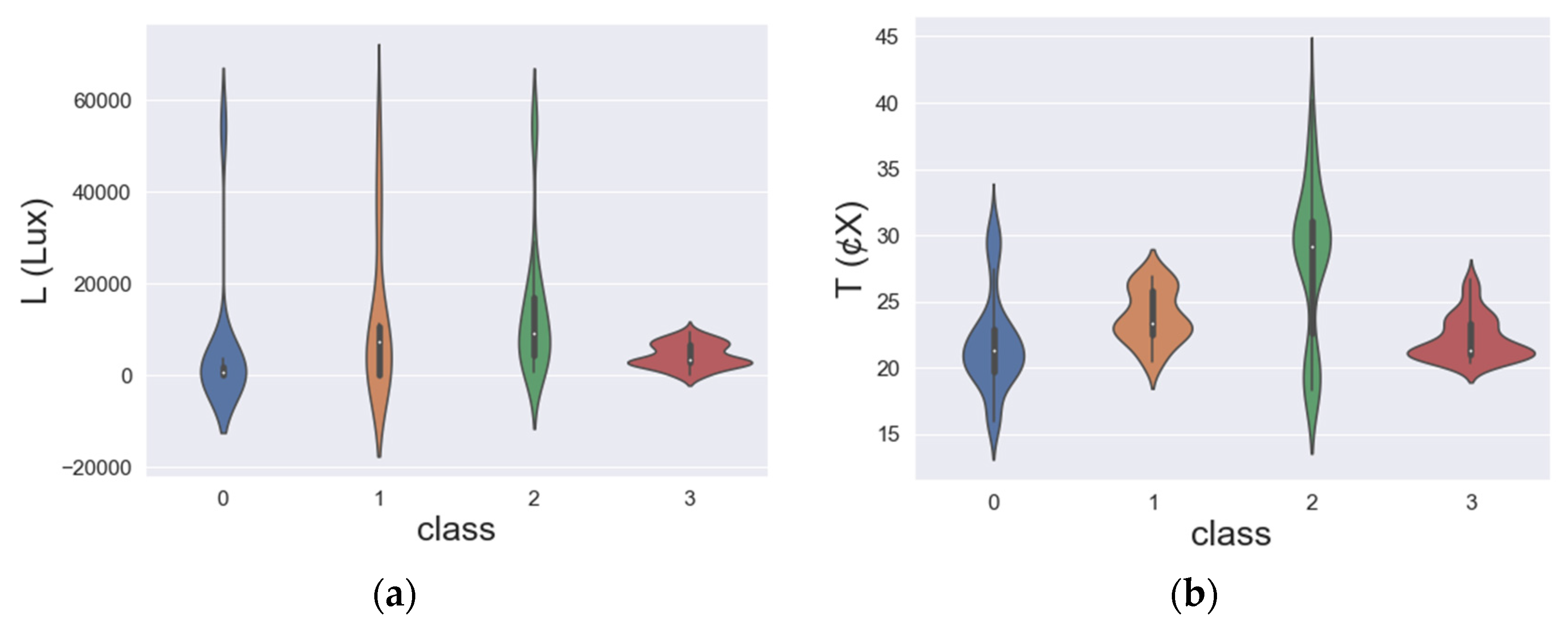 Sustainability 13 12166 g005a
