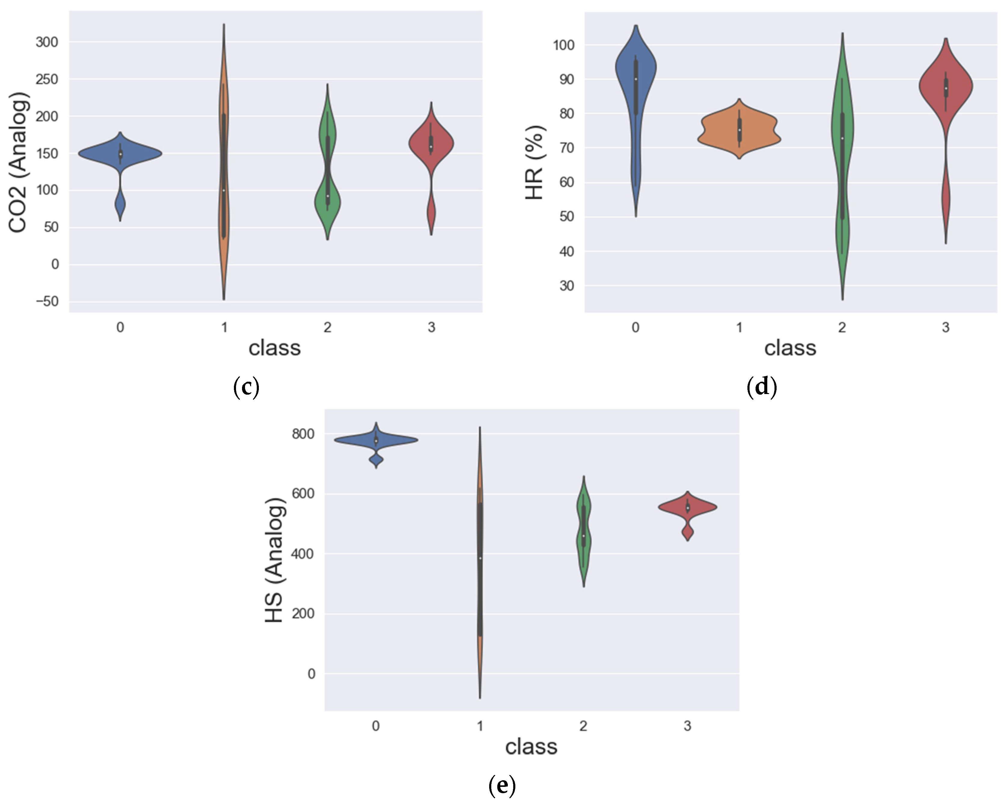 Sustainability 13 12166 g005b