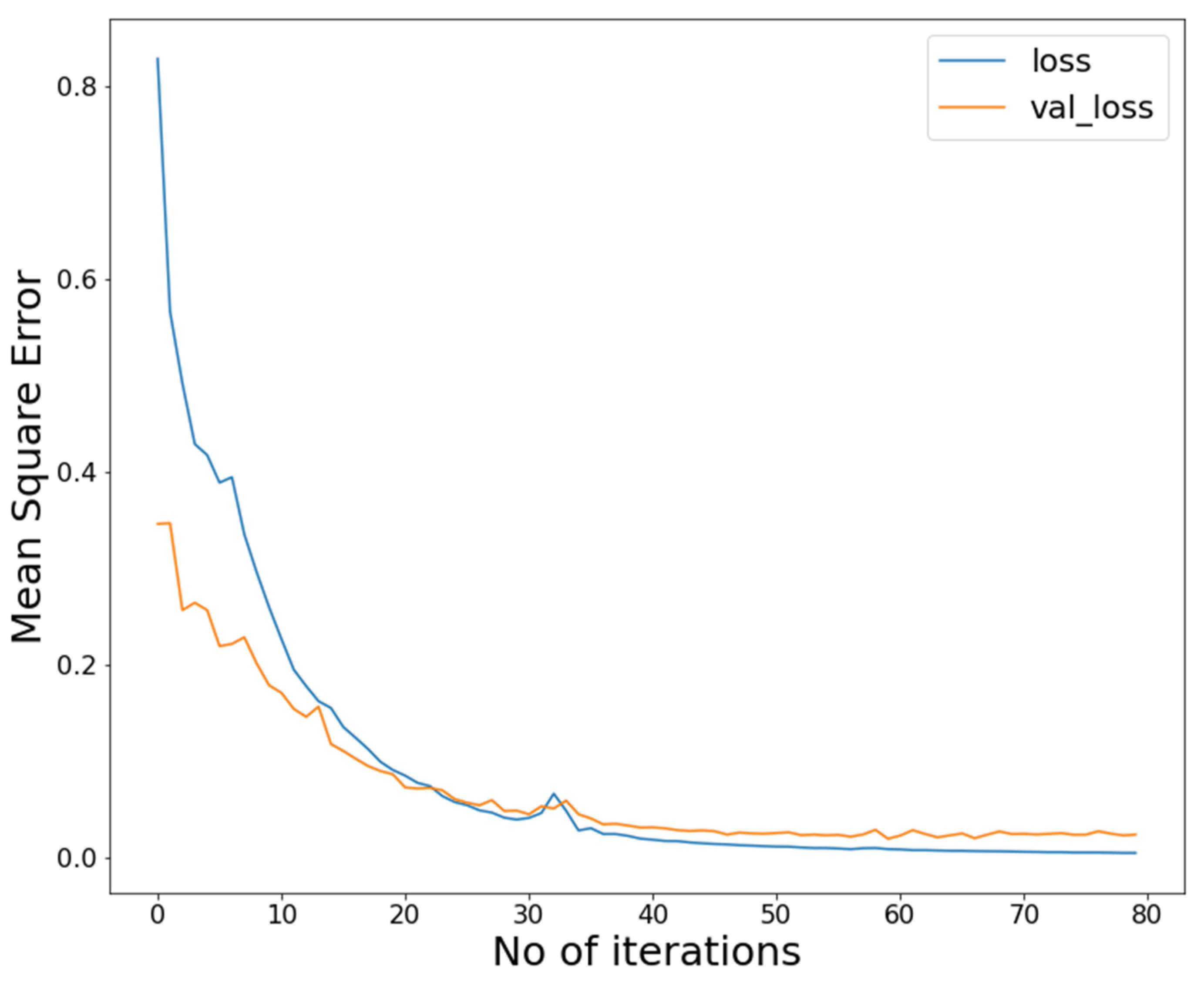 Sustainability 13 12166 g013