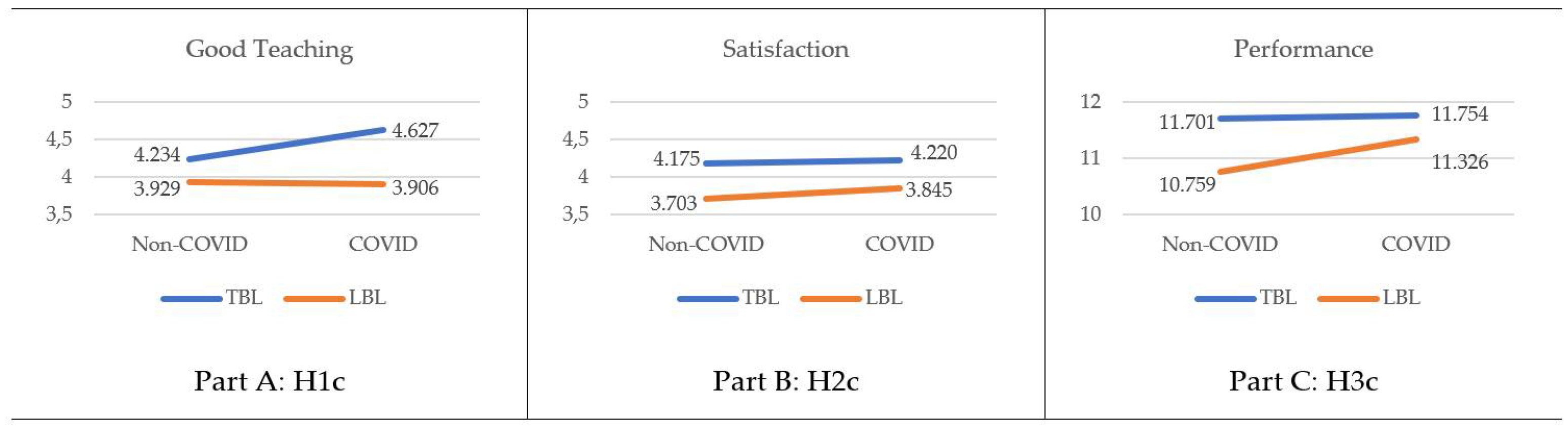 Sustainability 13 12168 g002 550
