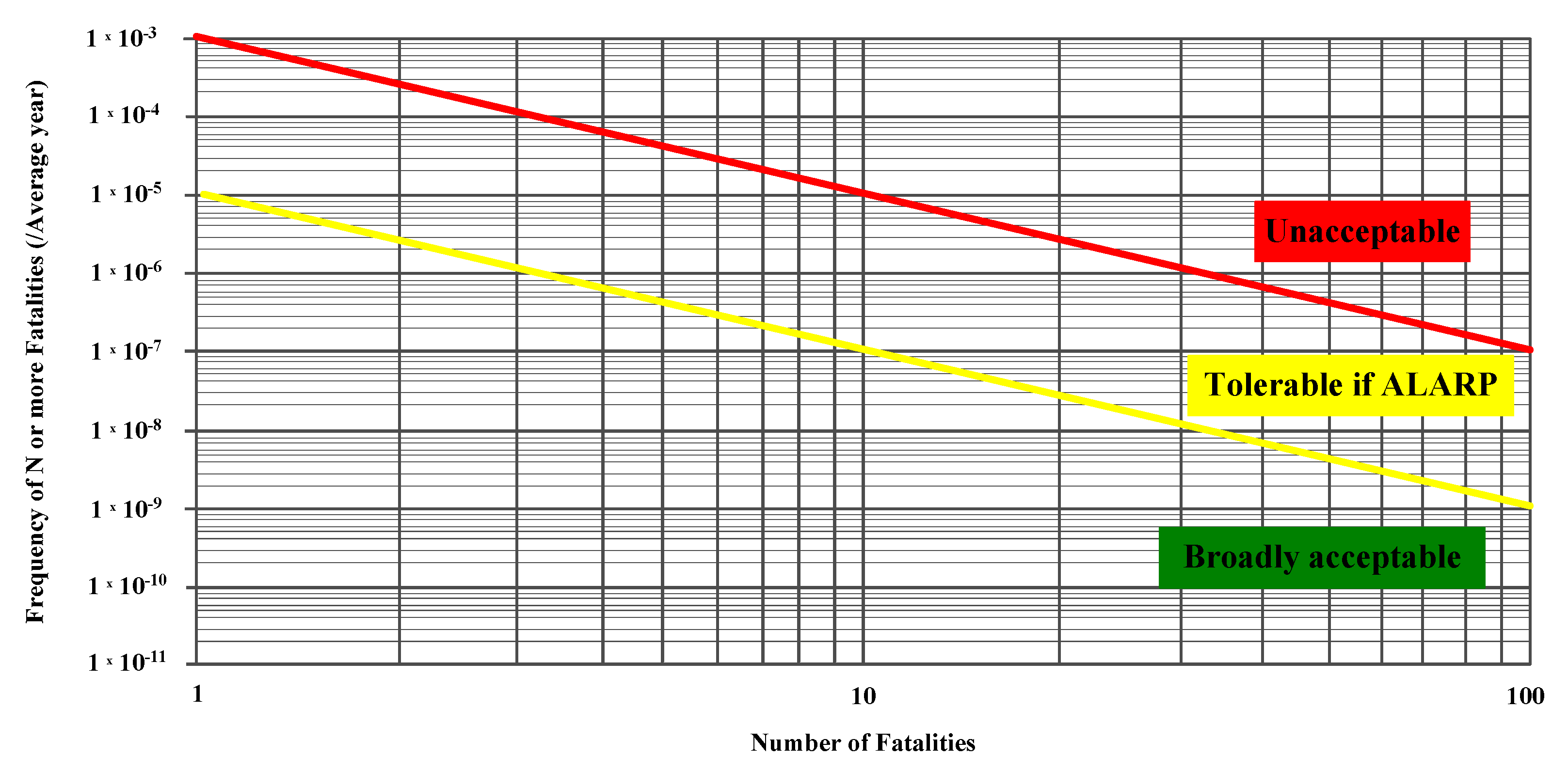 Sustainability 13 12169 g003 550