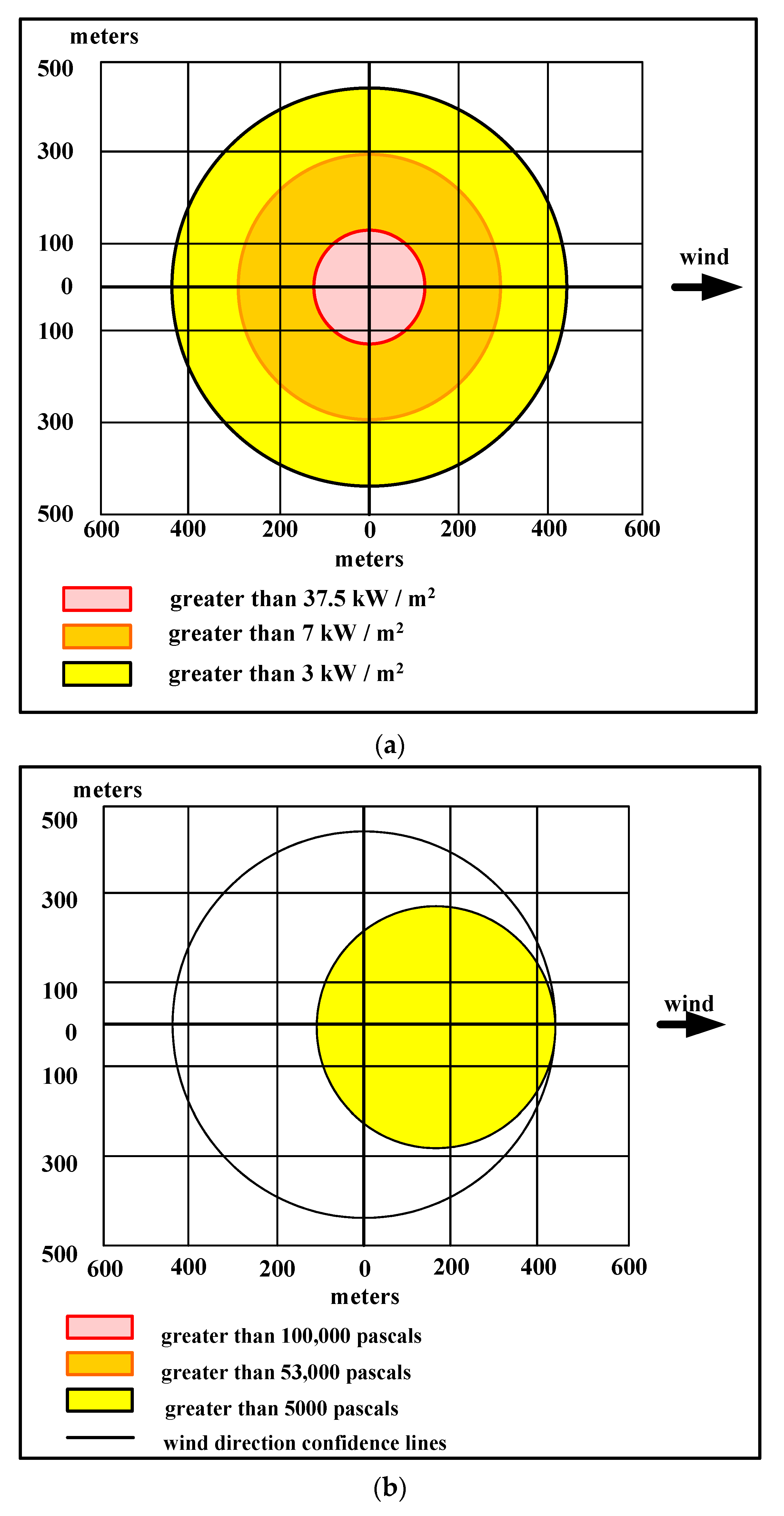 Sustainability 13 12169 g006 550
