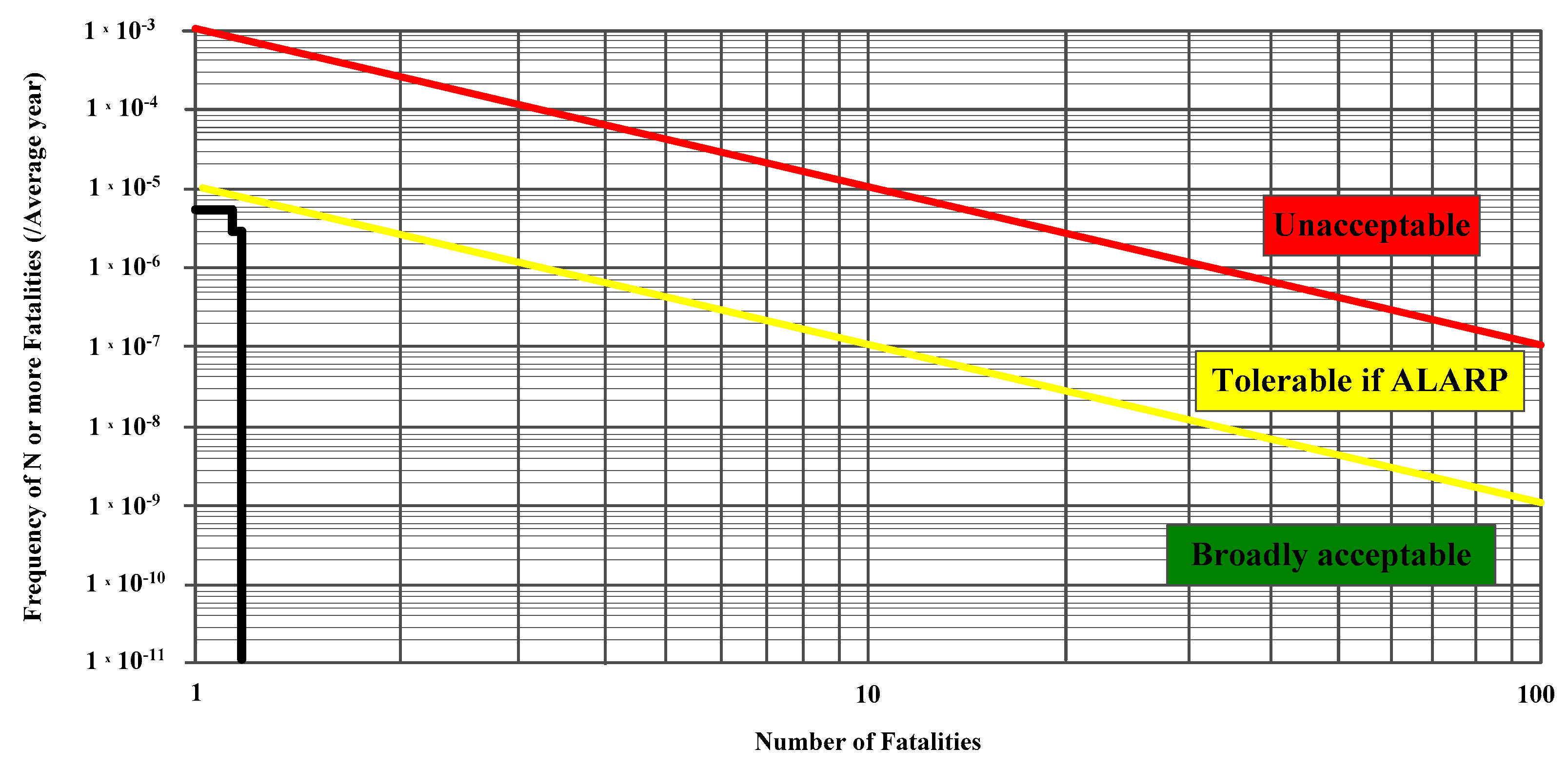 Sustainability 13 12169 g008 550