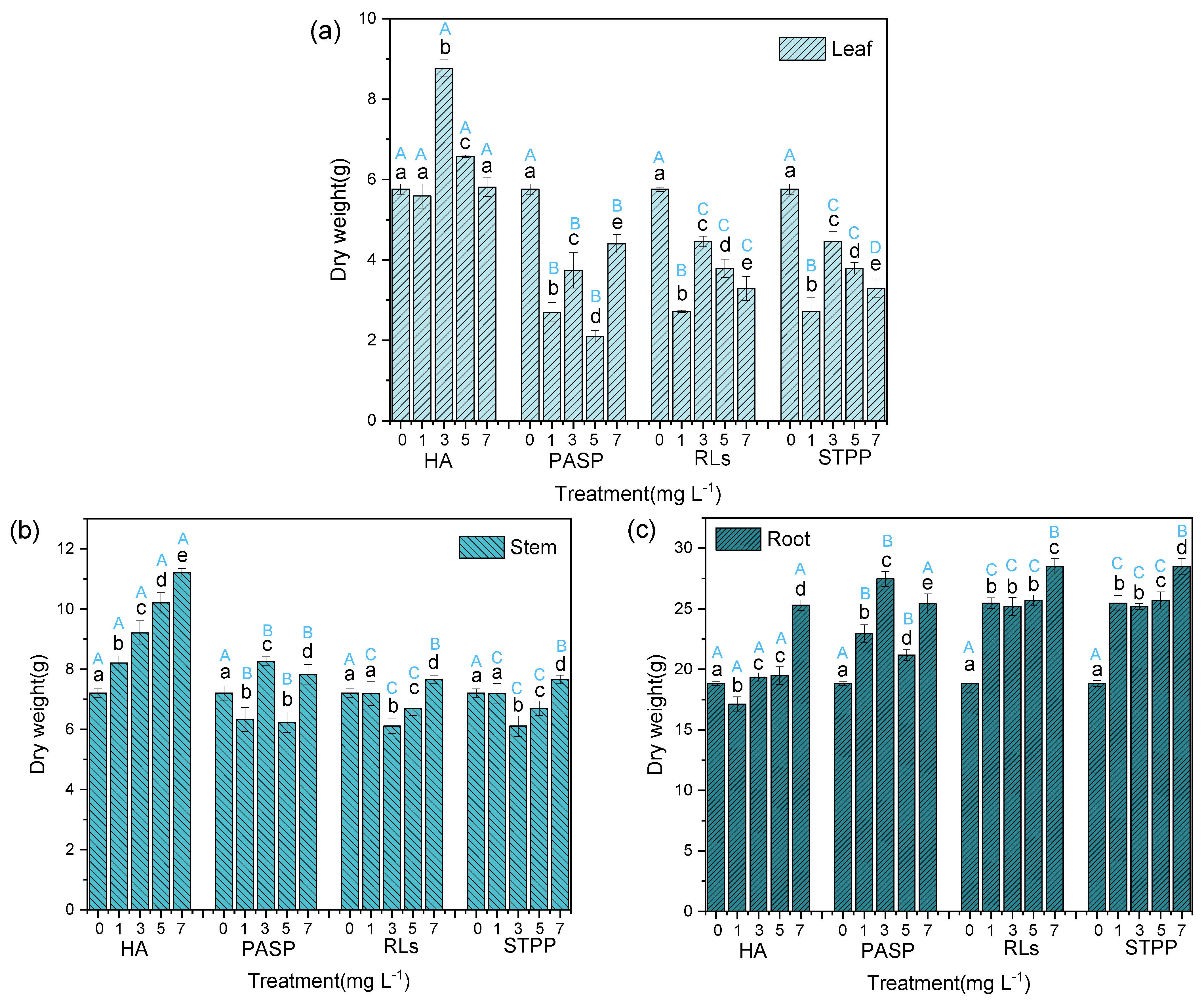 Sustainability 13 12170 g002 550