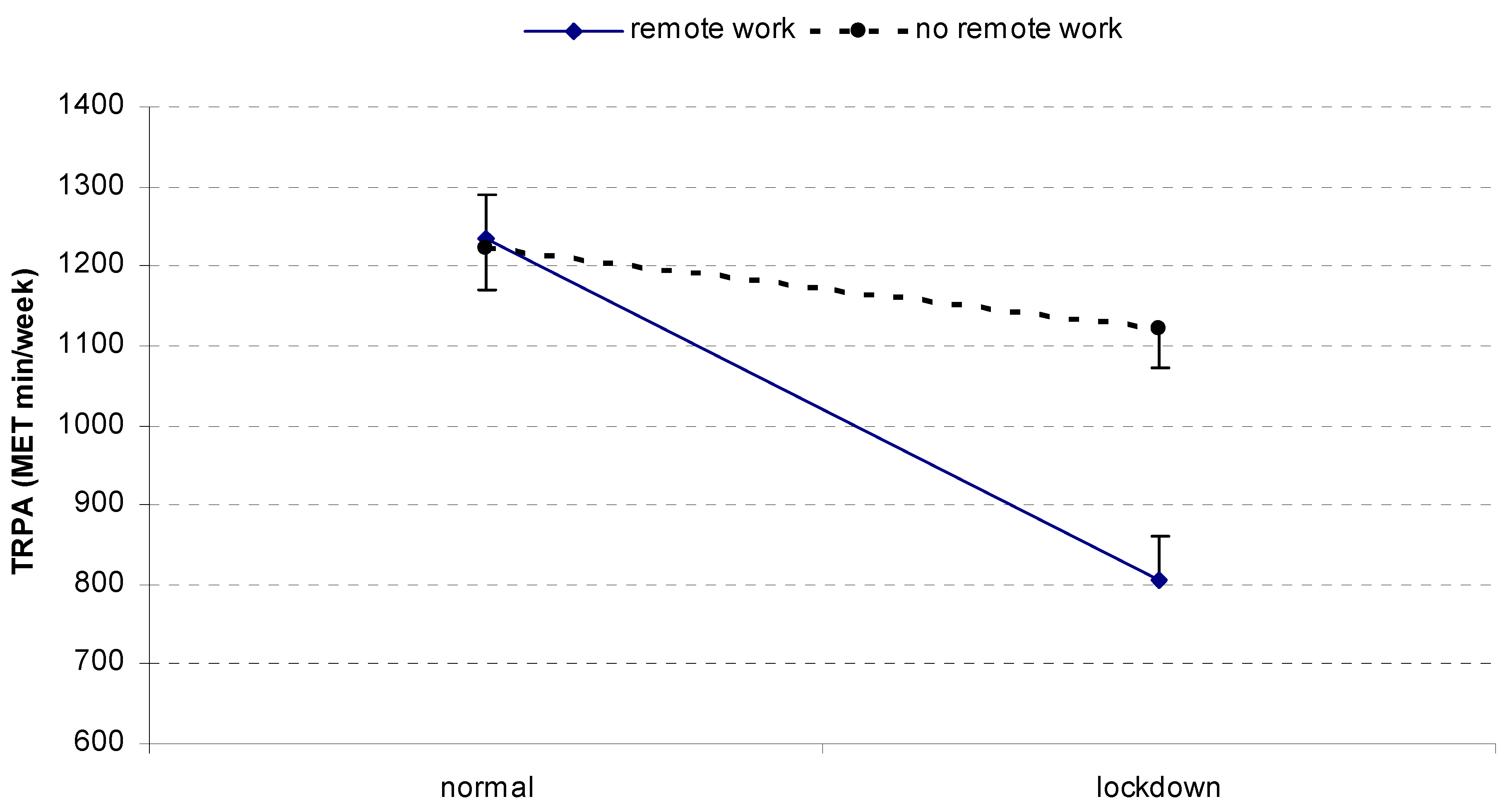 Sustainability 13 12172 g001 550