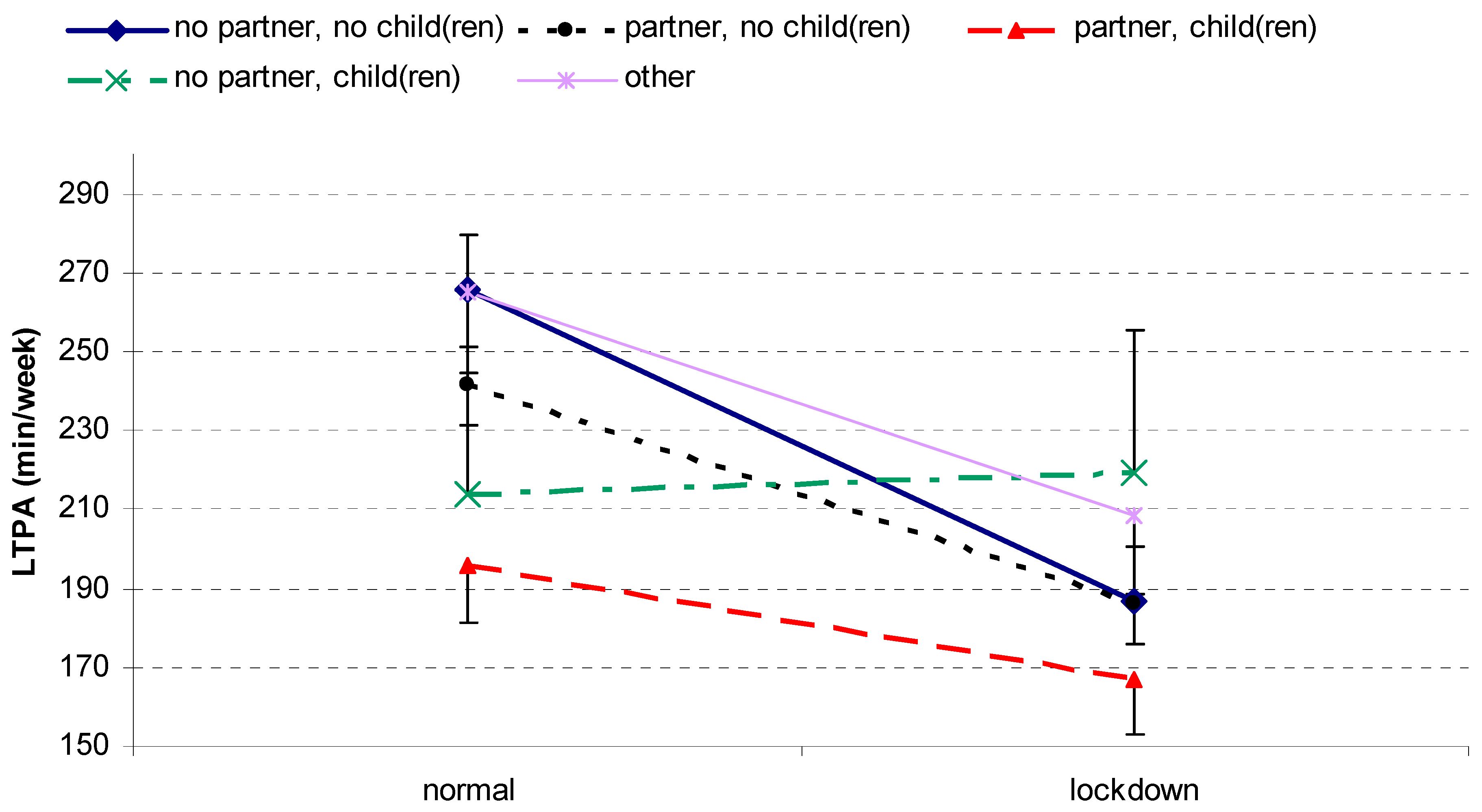 Sustainability 13 12172 g002 550