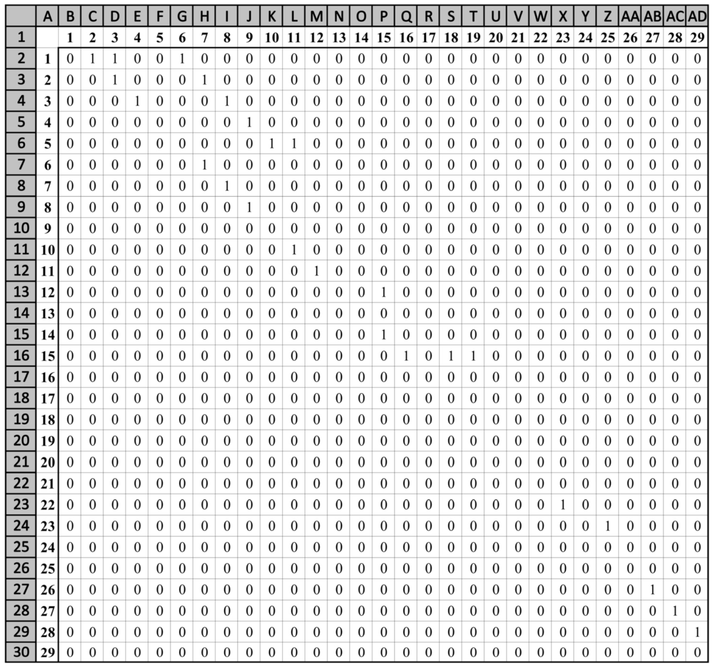Sustainability 13 12173 g003 550