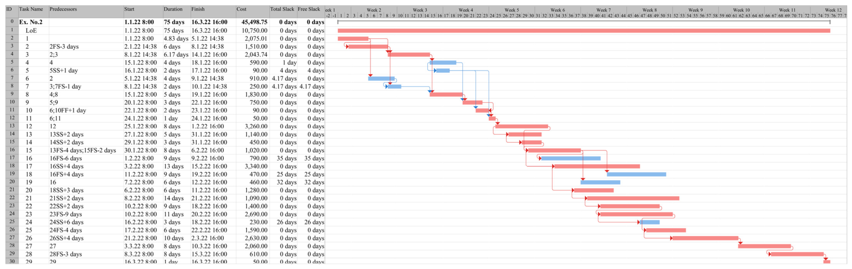 Sustainability 13 12173 g007 550