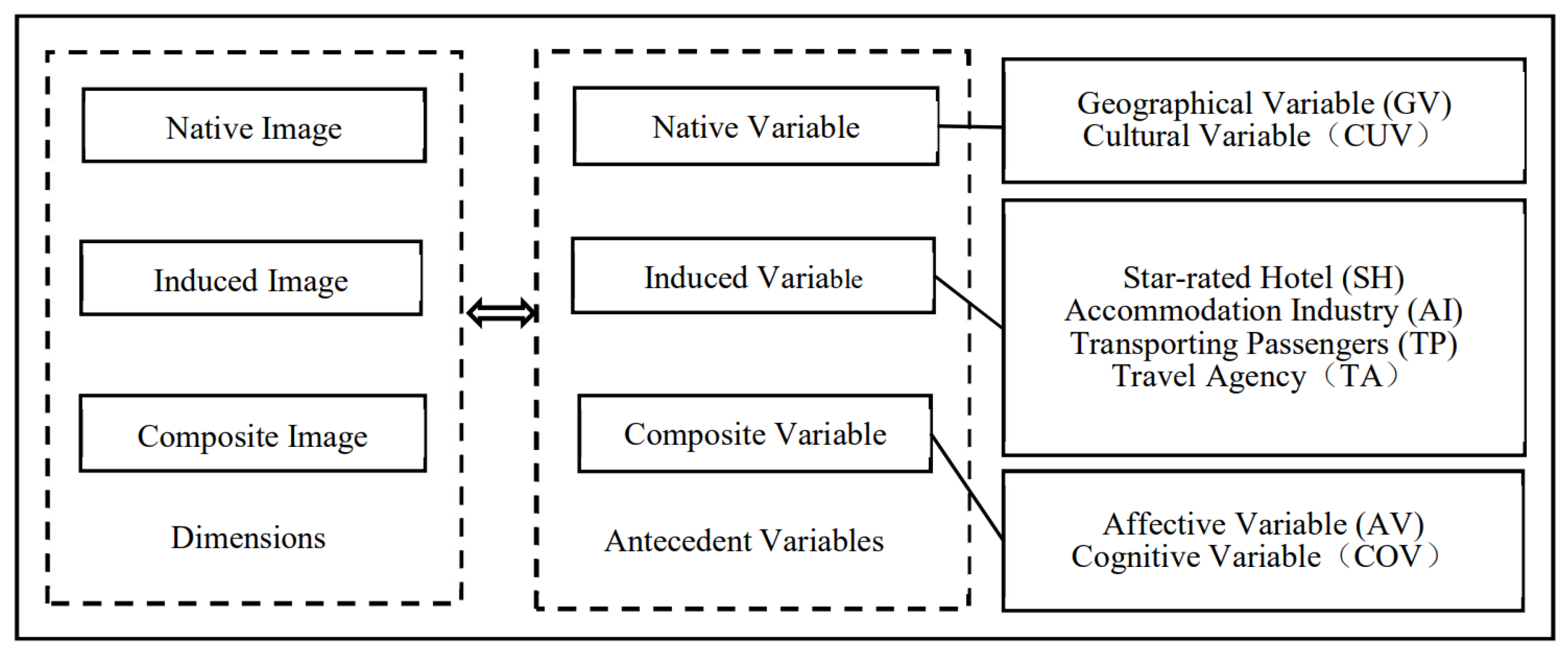 Sustainability 13 12174 g001
