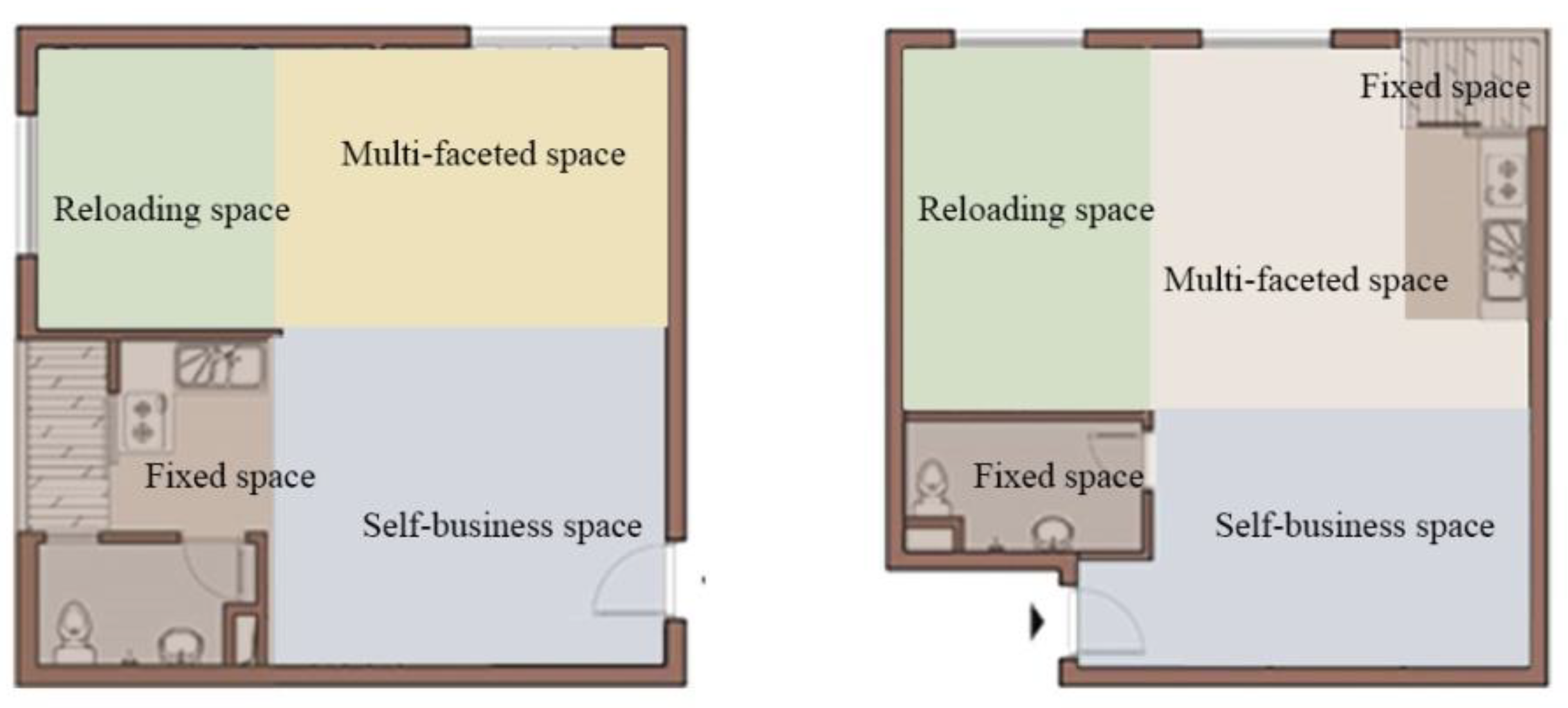 Sustainability 13 12175 g016 550
