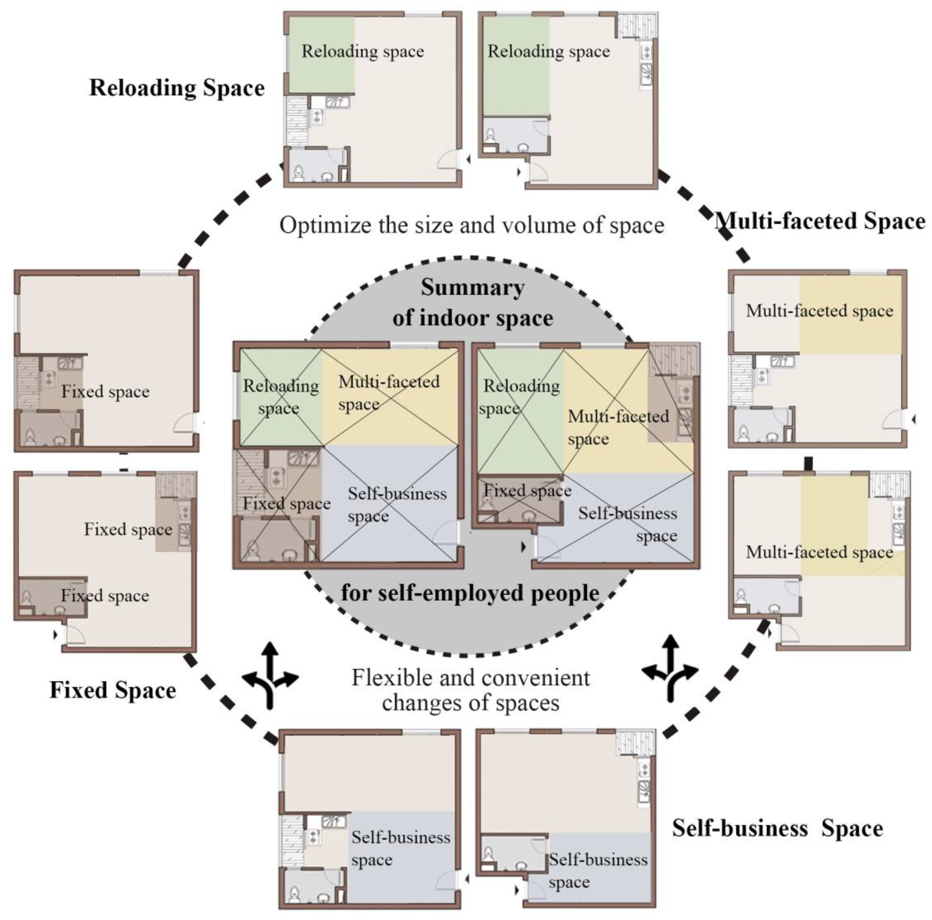 Sustainability 13 12175 g017 550