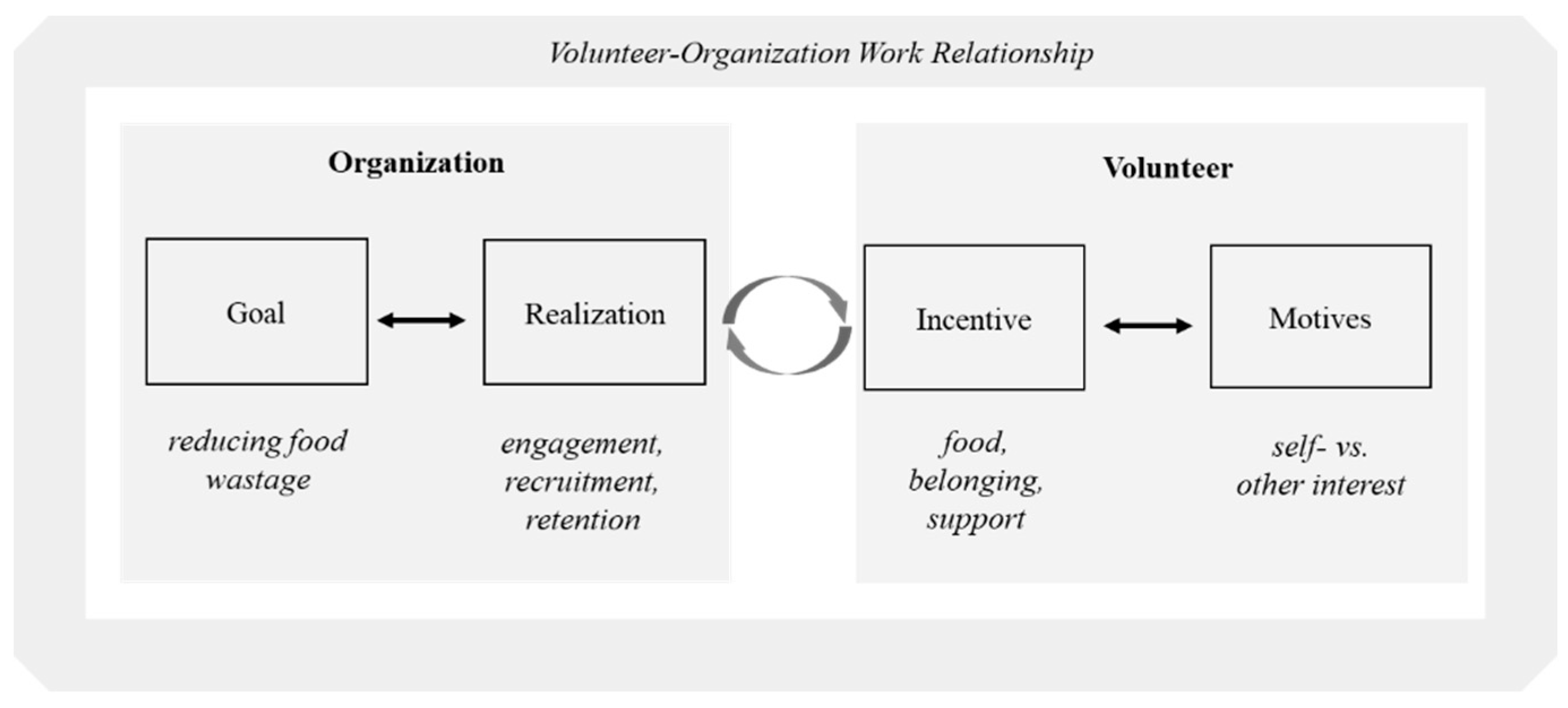 Sustainability 13 12176 g002 550