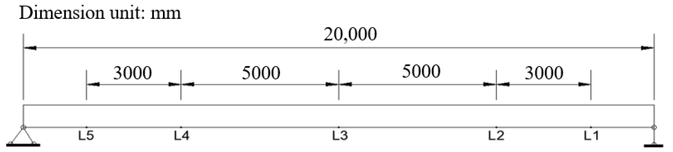 Sustainability 13 12179 g009