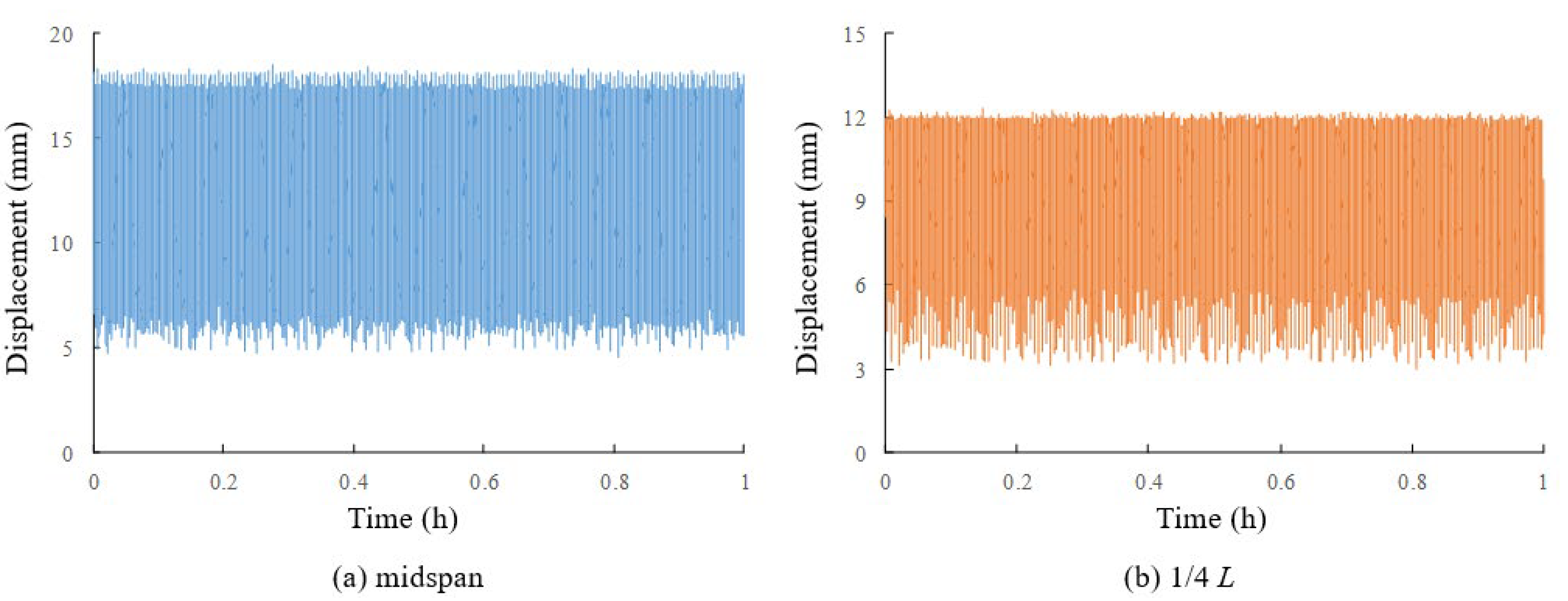 Sustainability 13 12179 g014