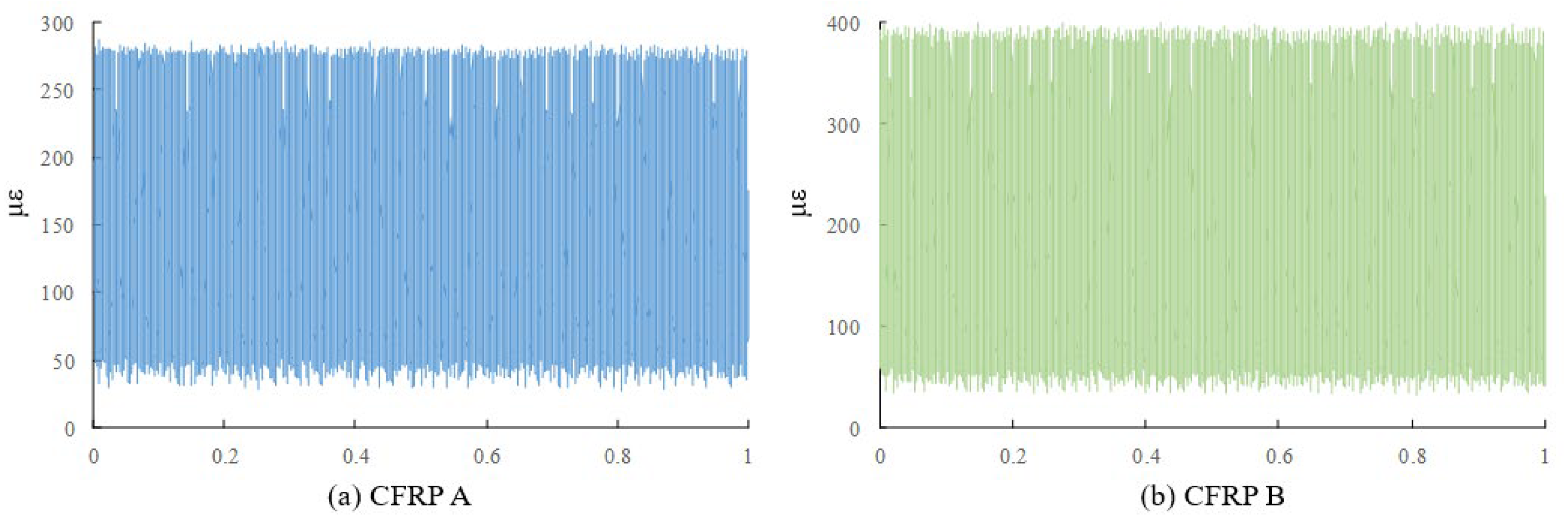 Sustainability 13 12179 g015