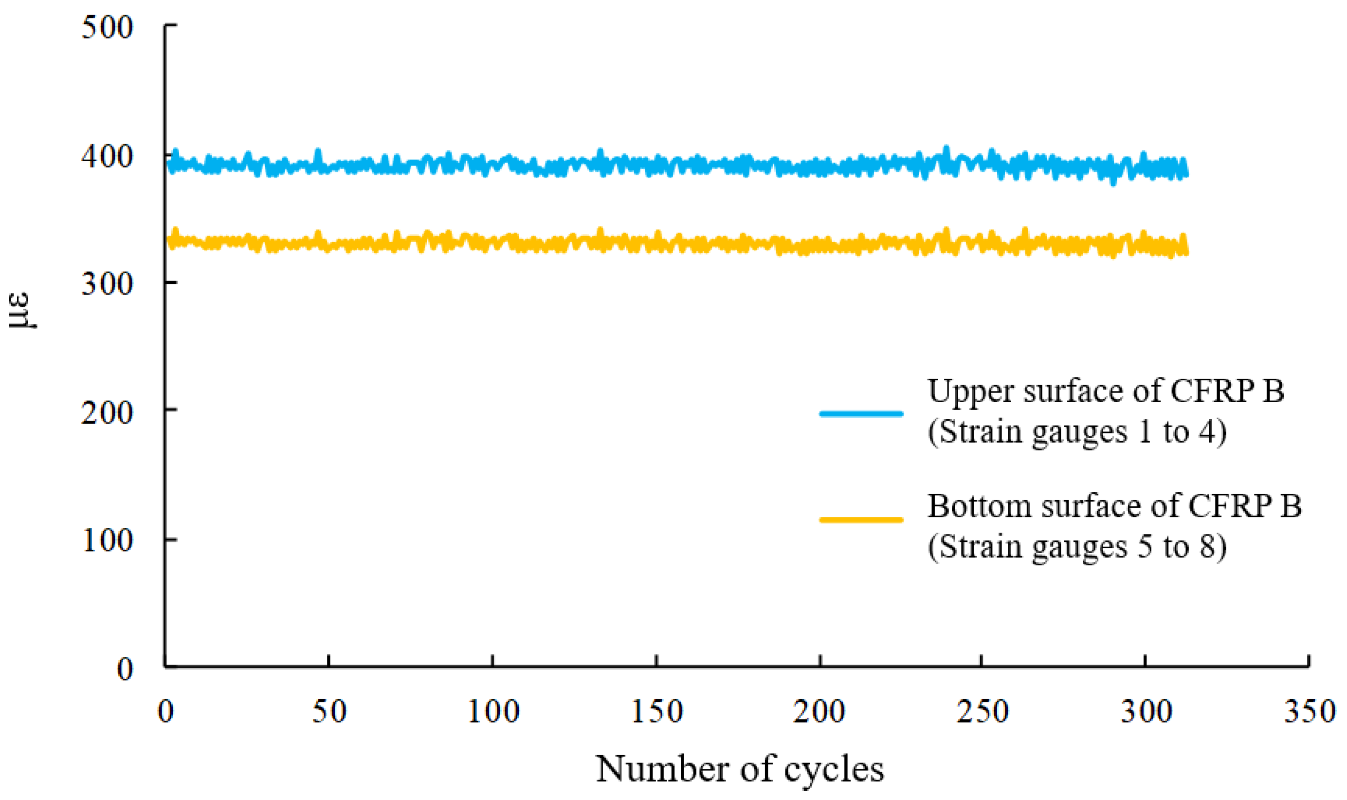 Sustainability 13 12179 g016