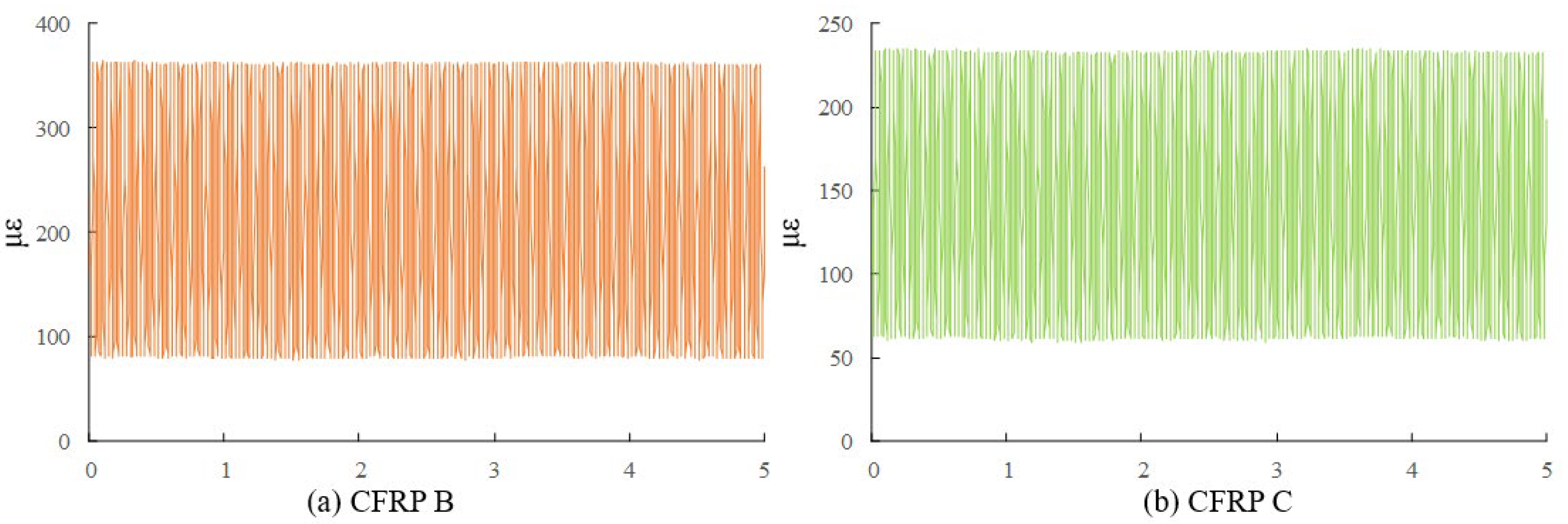 Sustainability 13 12179 g019