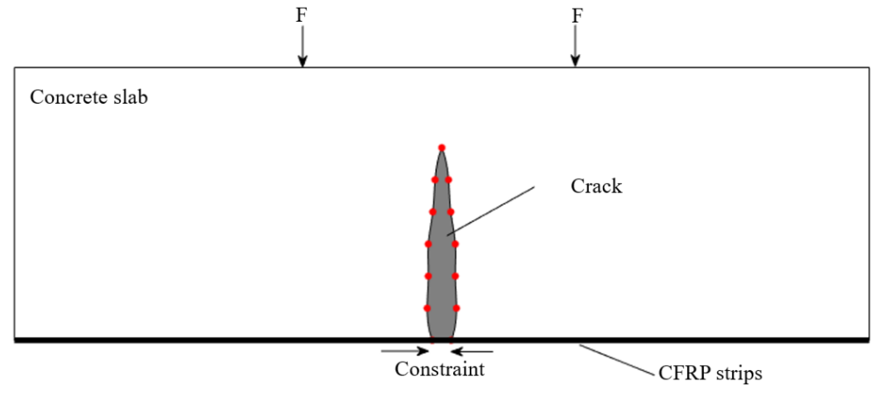 Sustainability 13 12179 g026