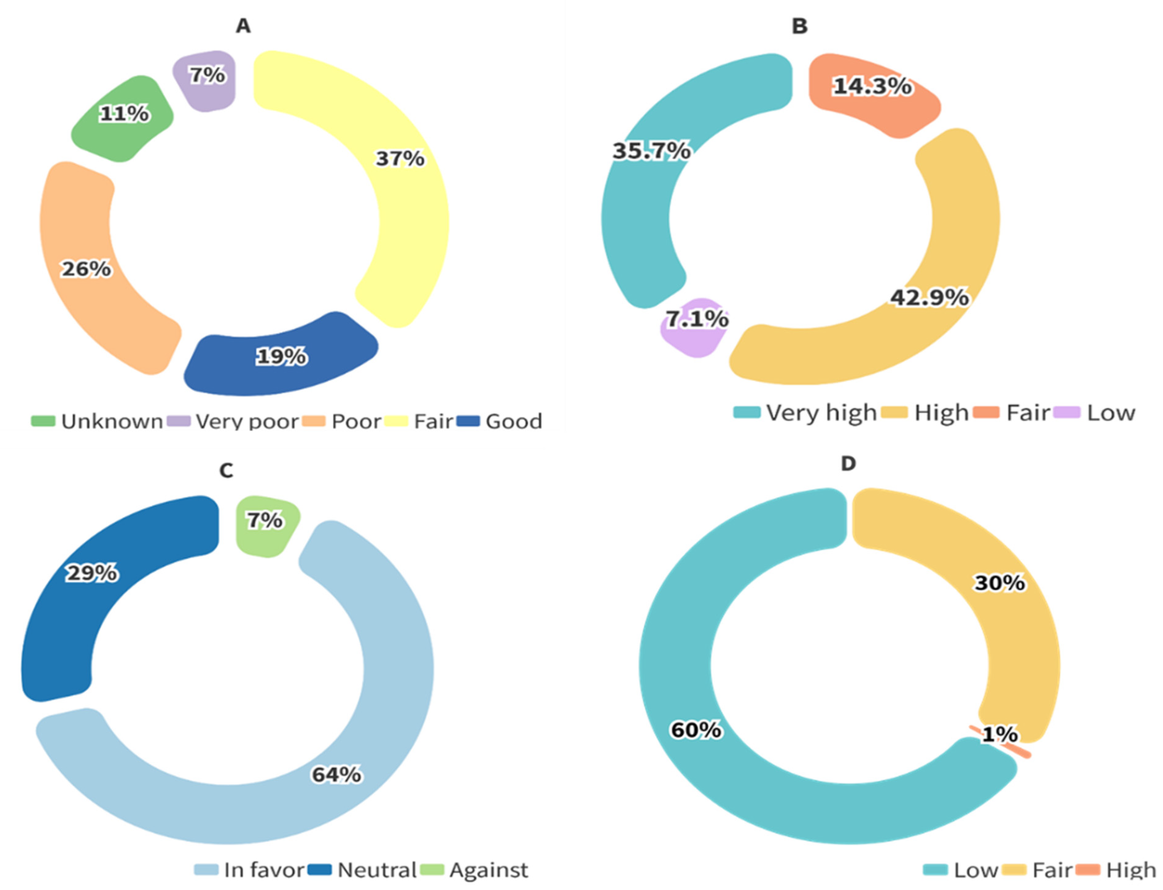 Sustainability 13 12180 g002