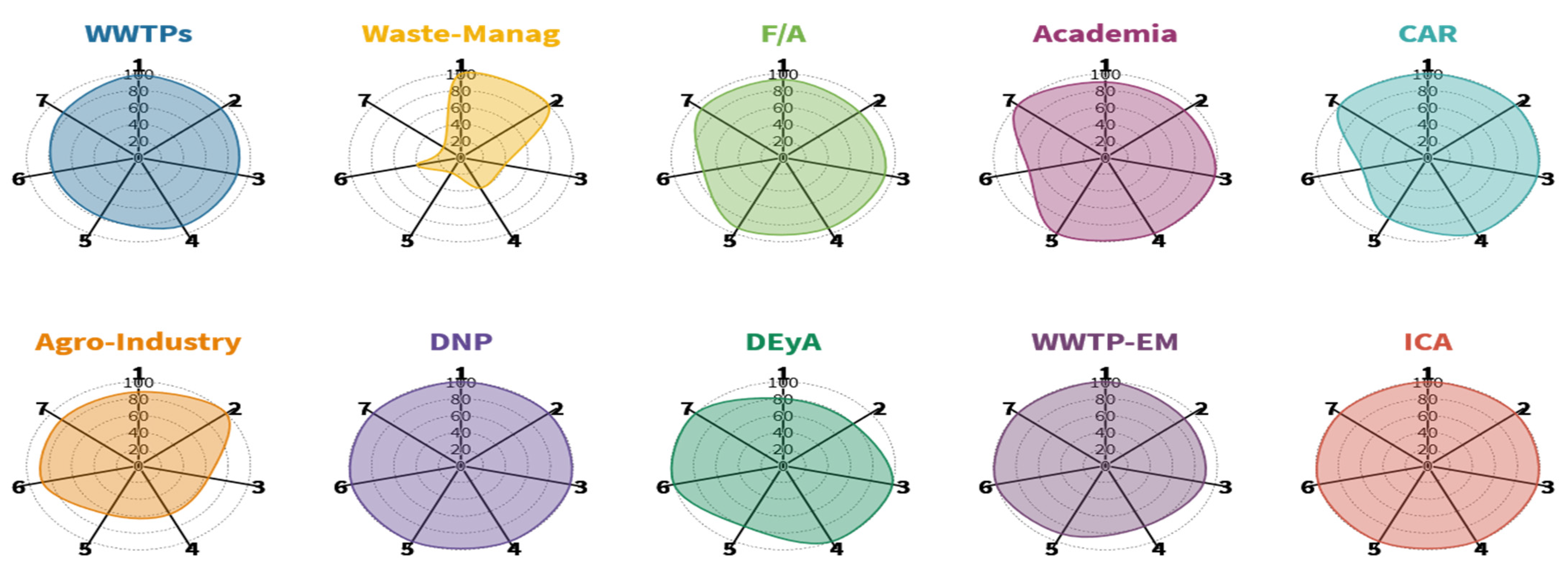 Sustainability 13 12180 g003