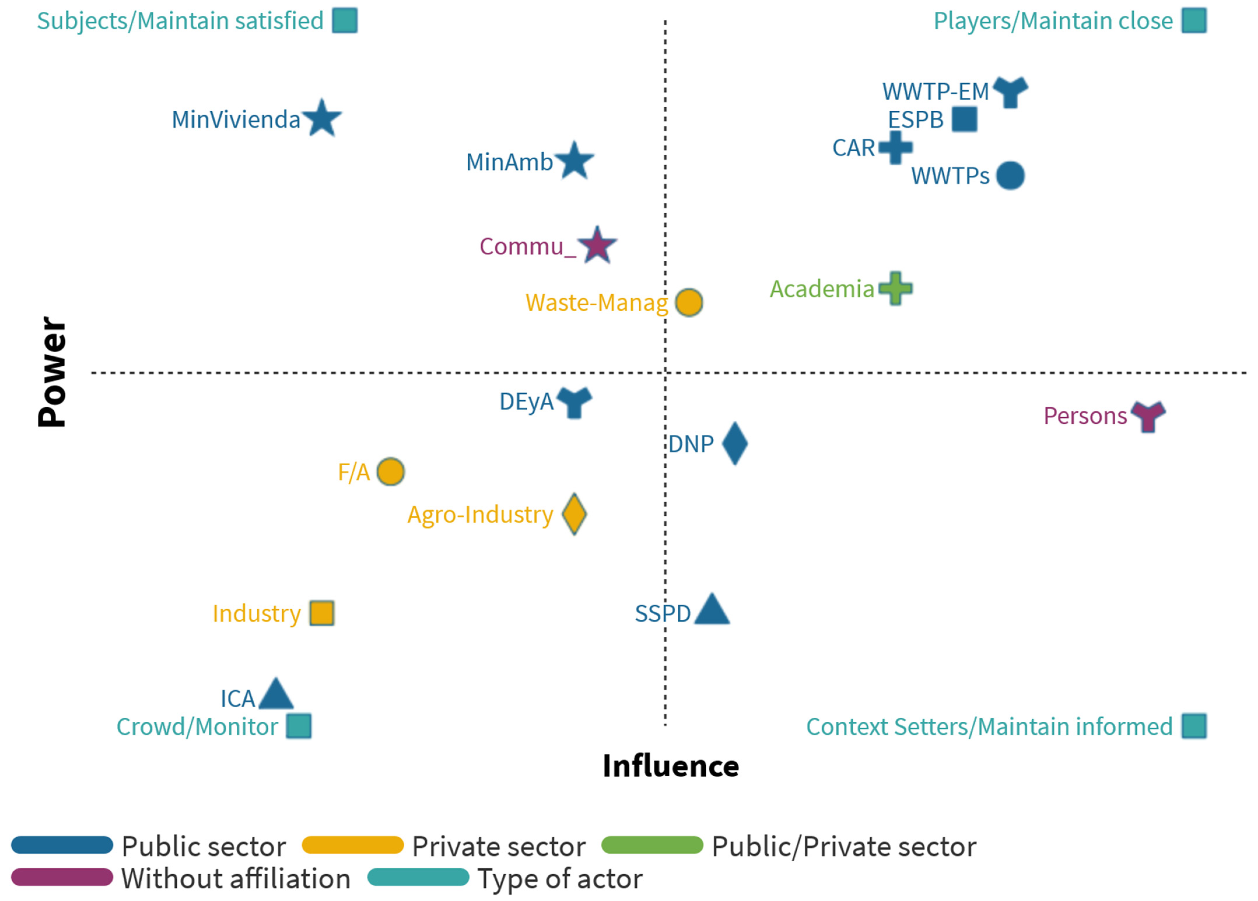 Sustainability 13 12180 g004