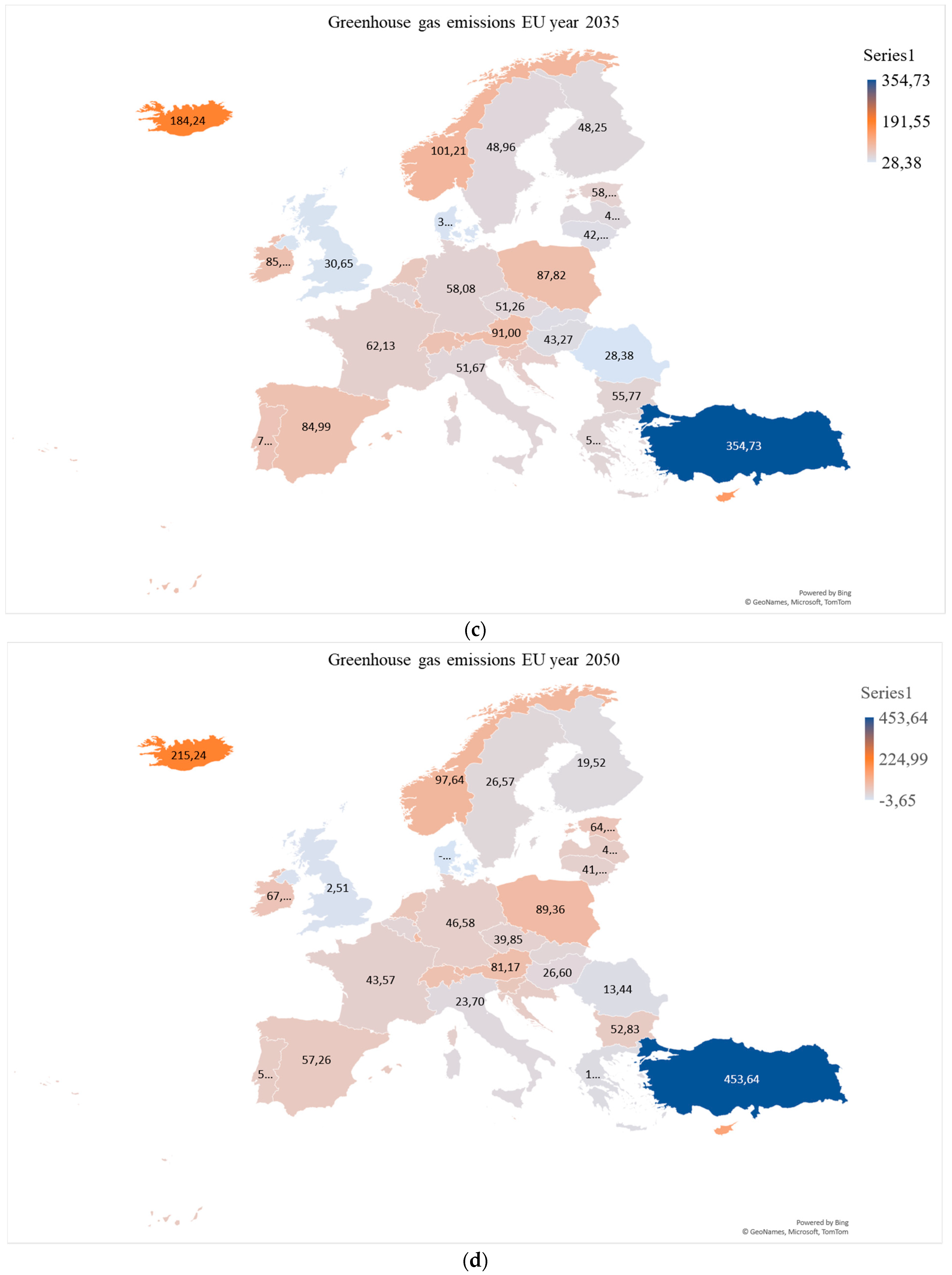 Sustainability 13 12186 g003b 550
