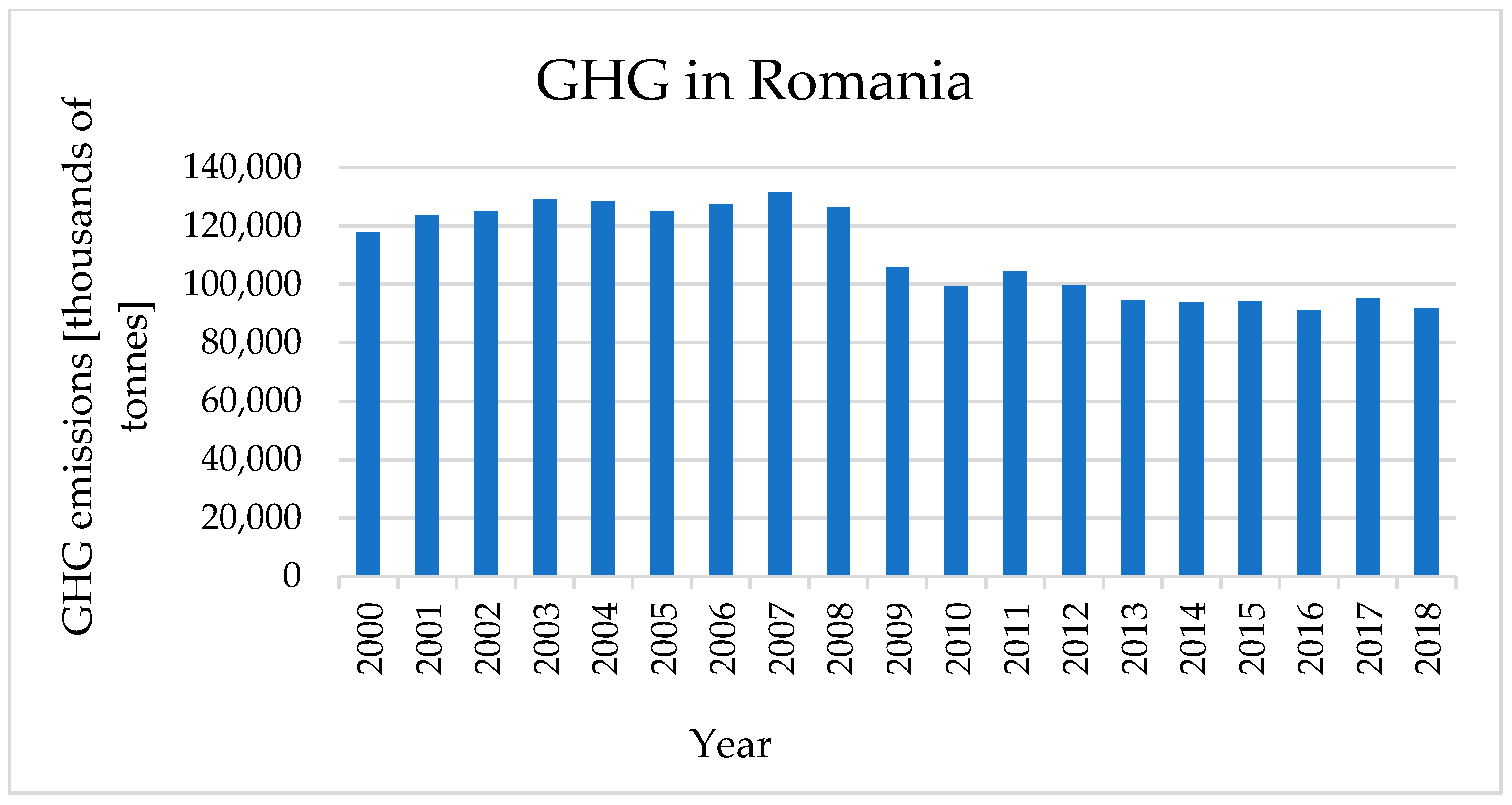 Sustainability 13 12186 g004 550