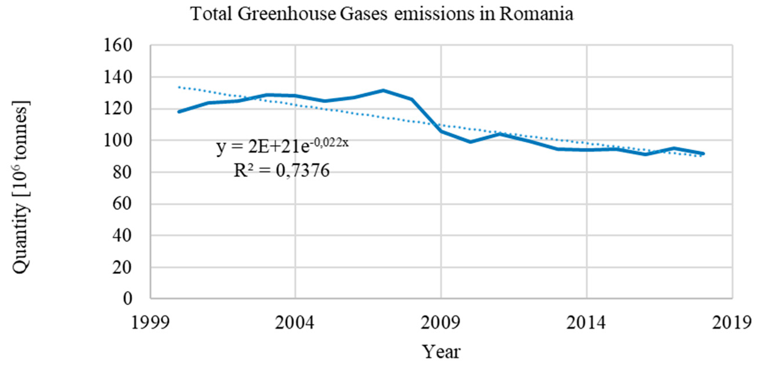 Sustainability 13 12186 g009 550