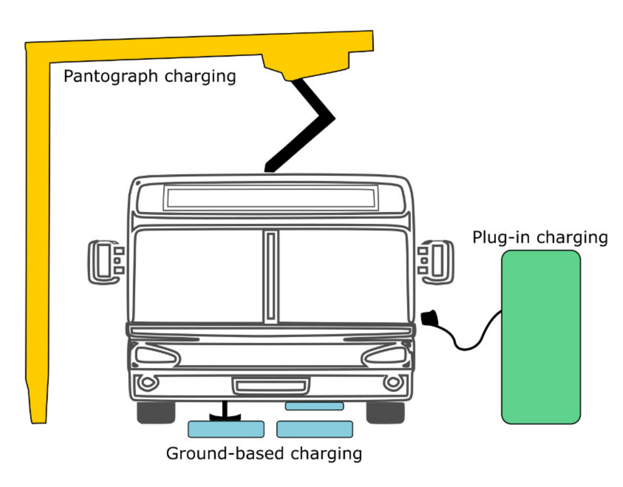 Sustainability 13 12189 g003 550