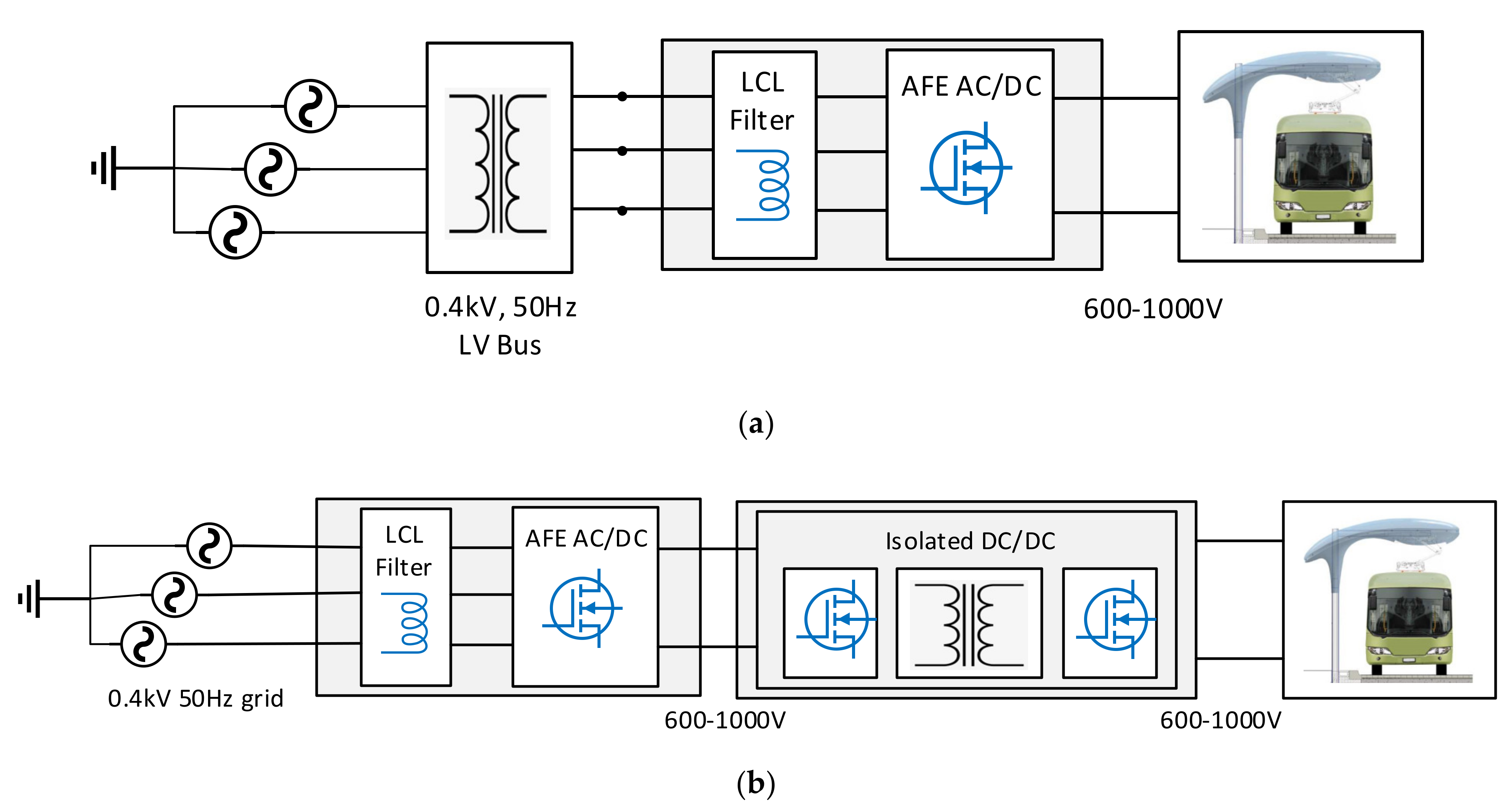 Sustainability 13 12189 g005 550
