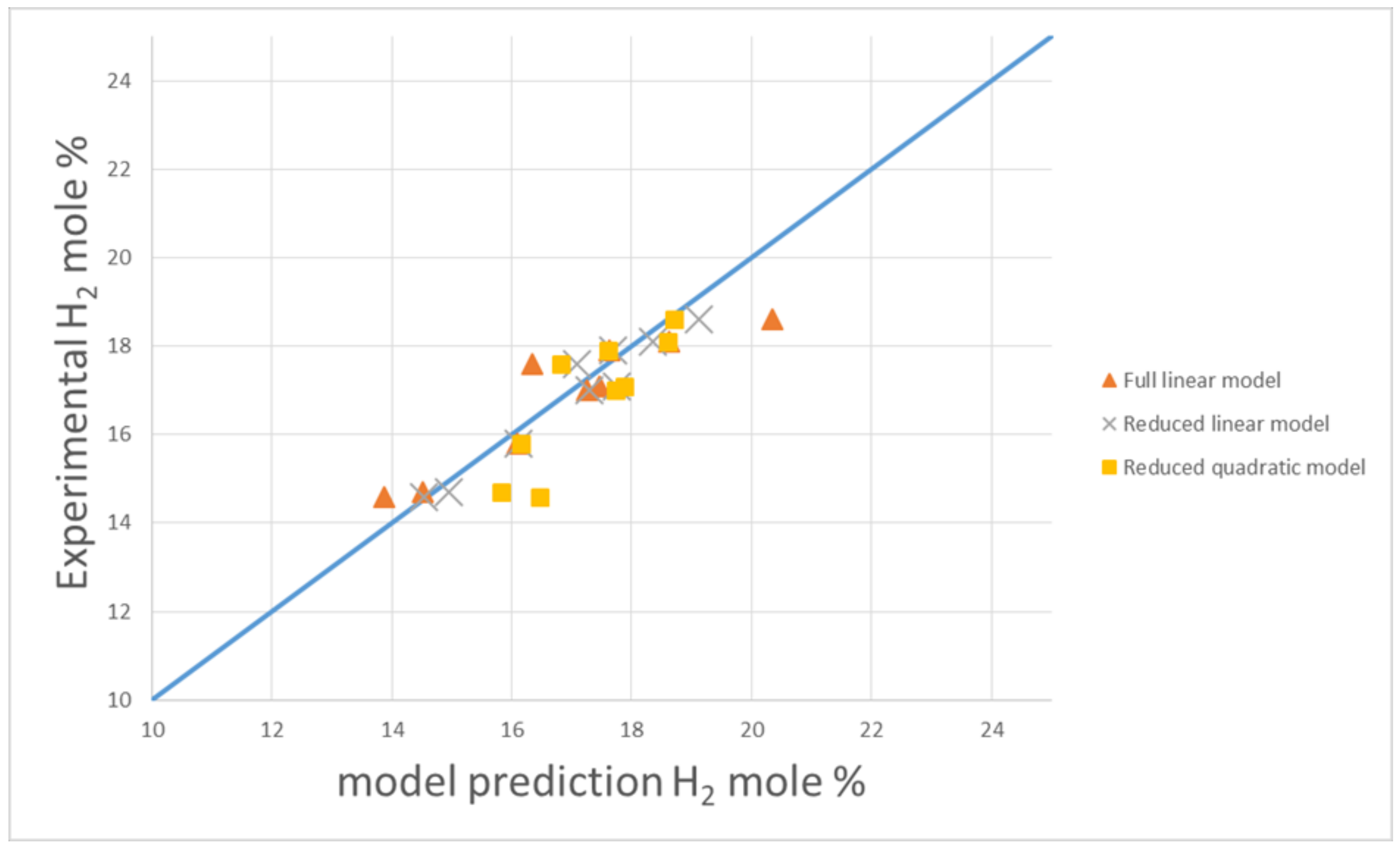 Sustainability 13 12191 g005