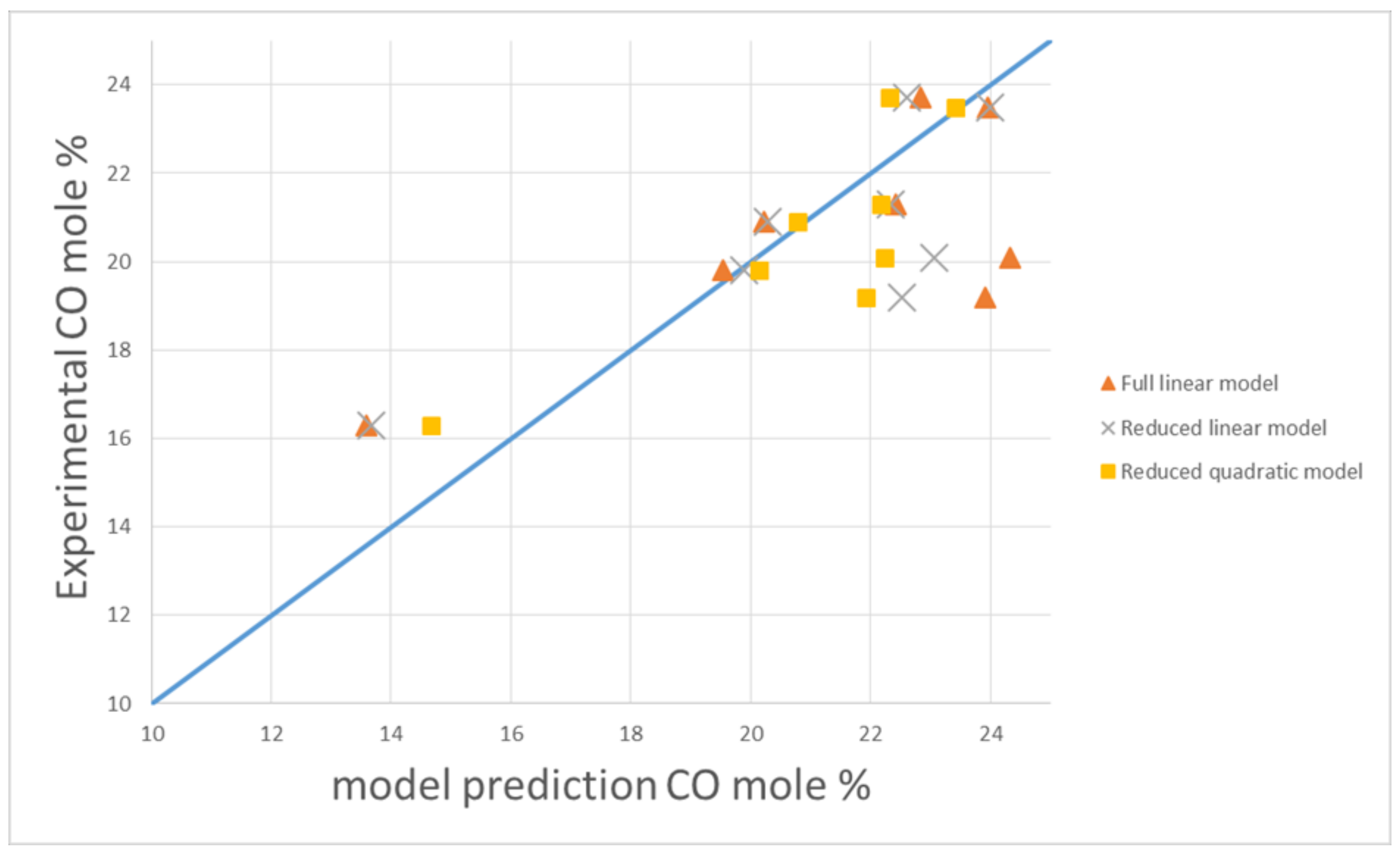 Sustainability 13 12191 g006
