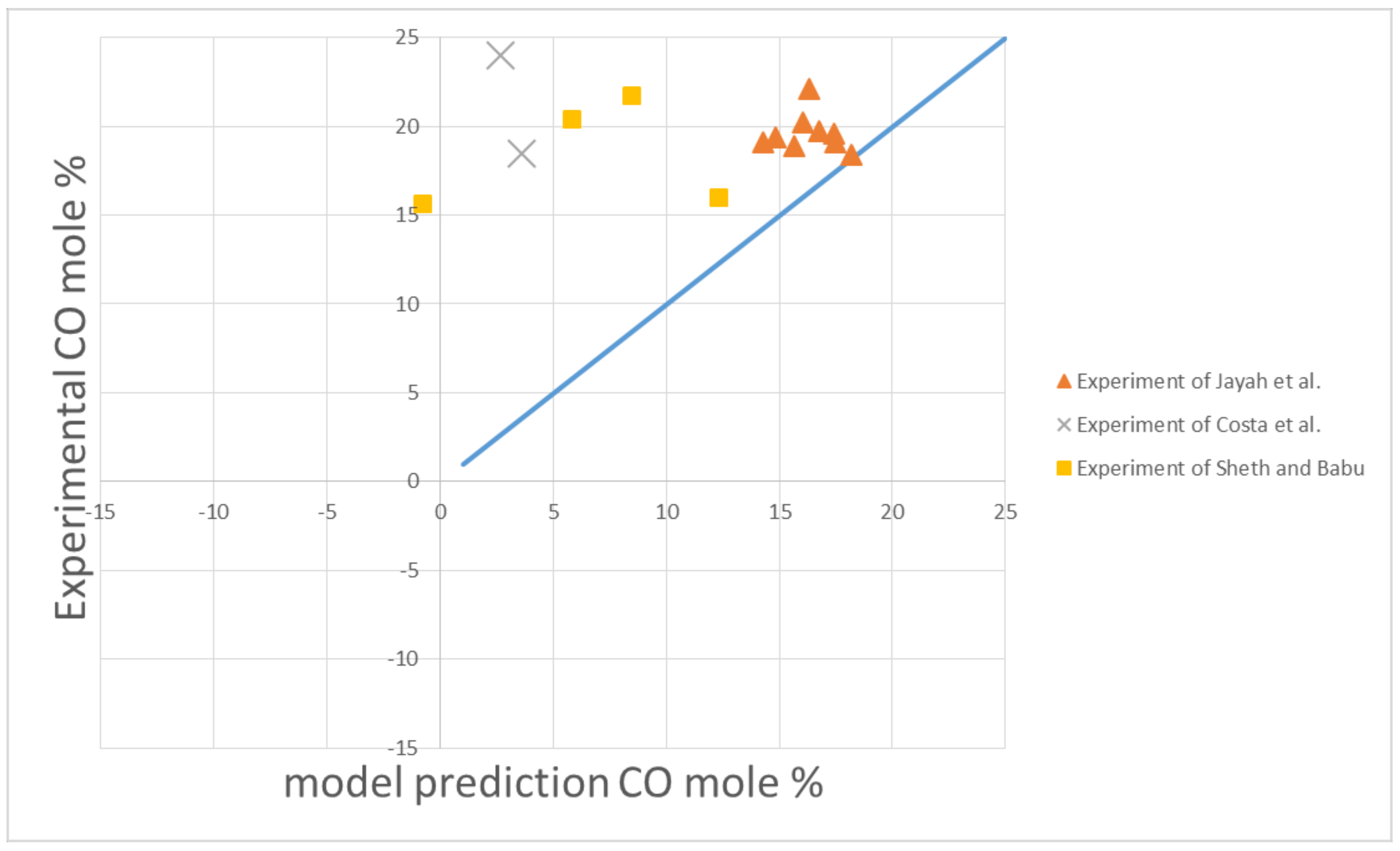 Sustainability 13 12191 g008