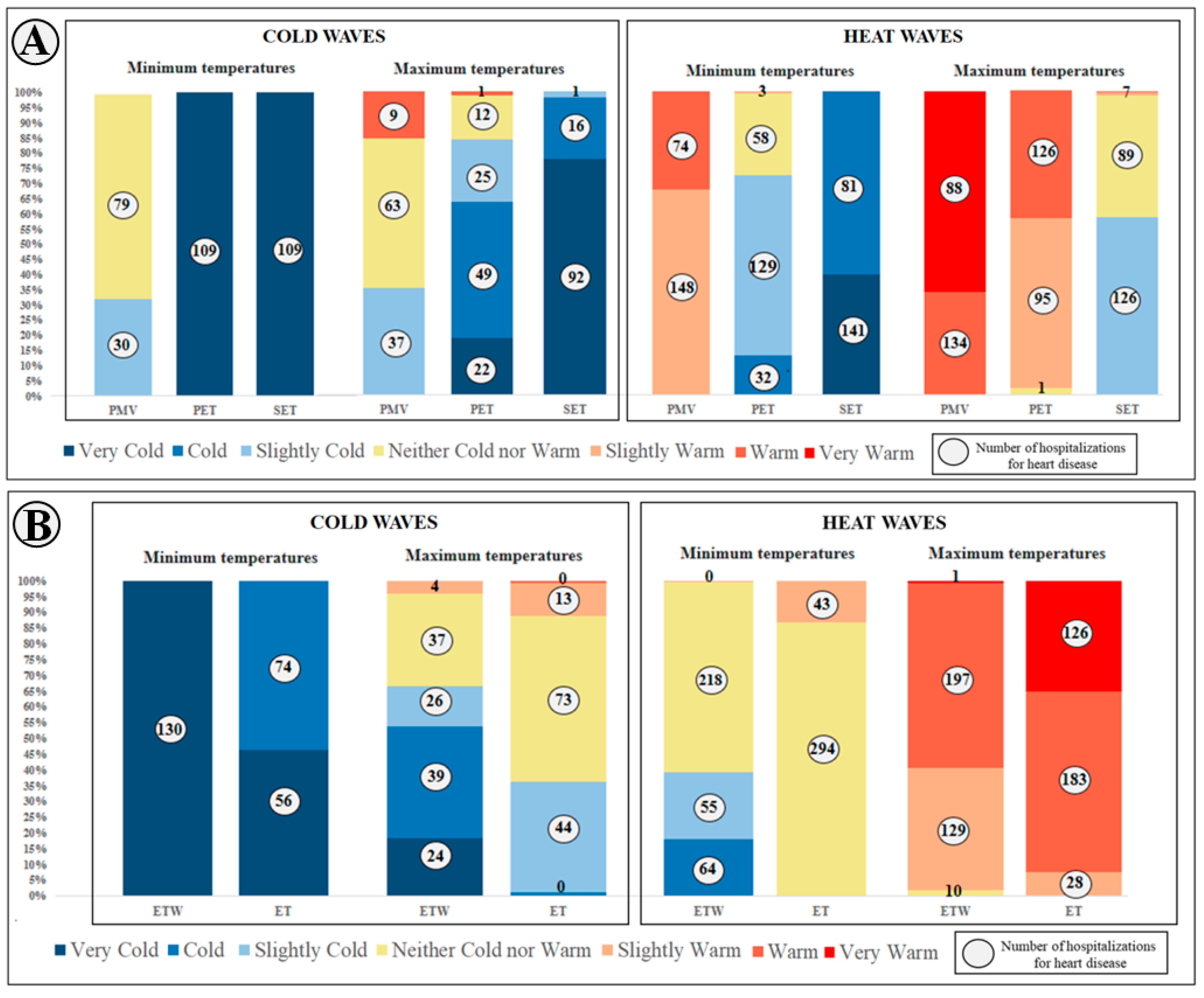 Sustainability 13 12194 g006 Sustainability 13 12194 g006