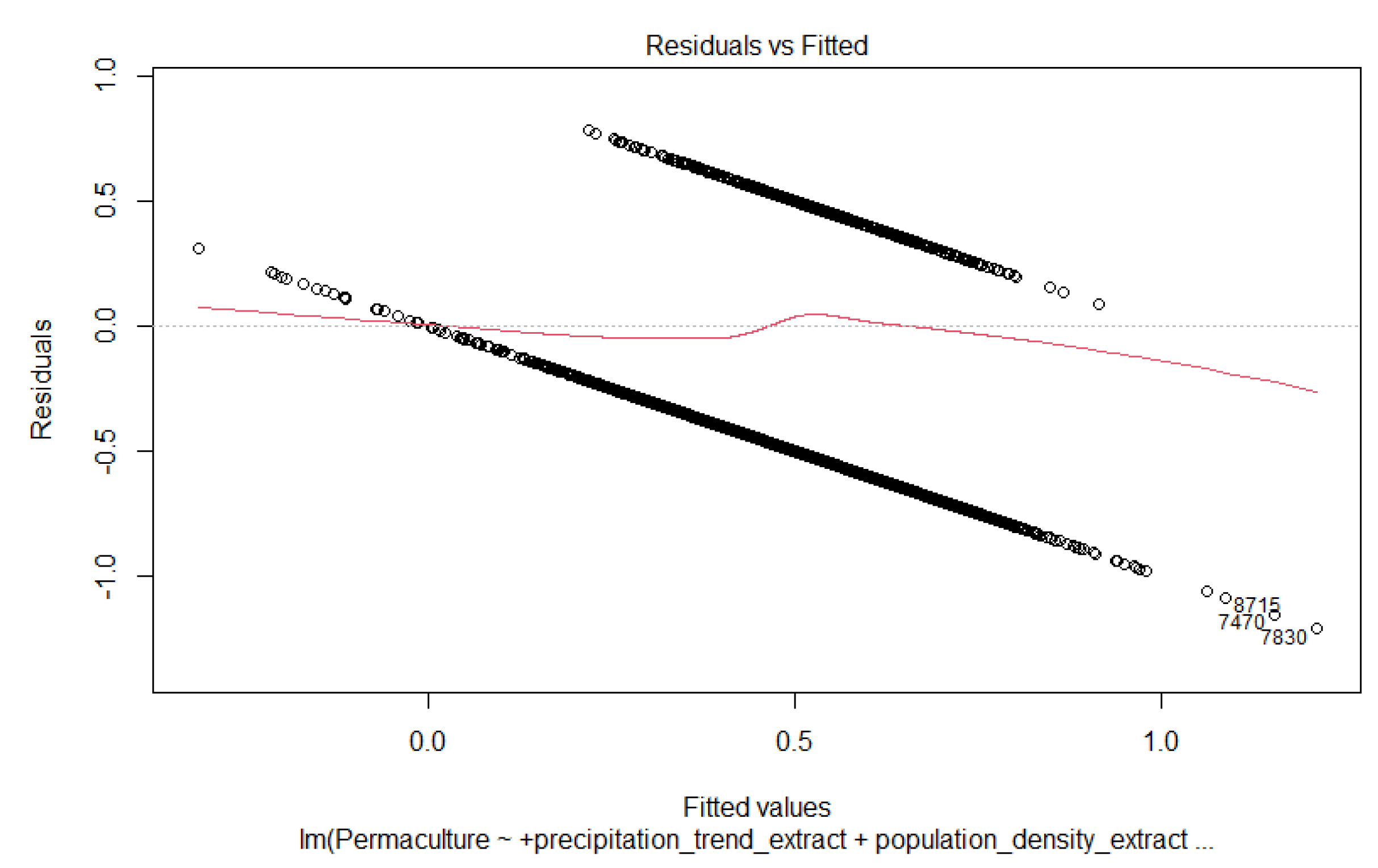 Sustainability 13 12196 g0a1 550