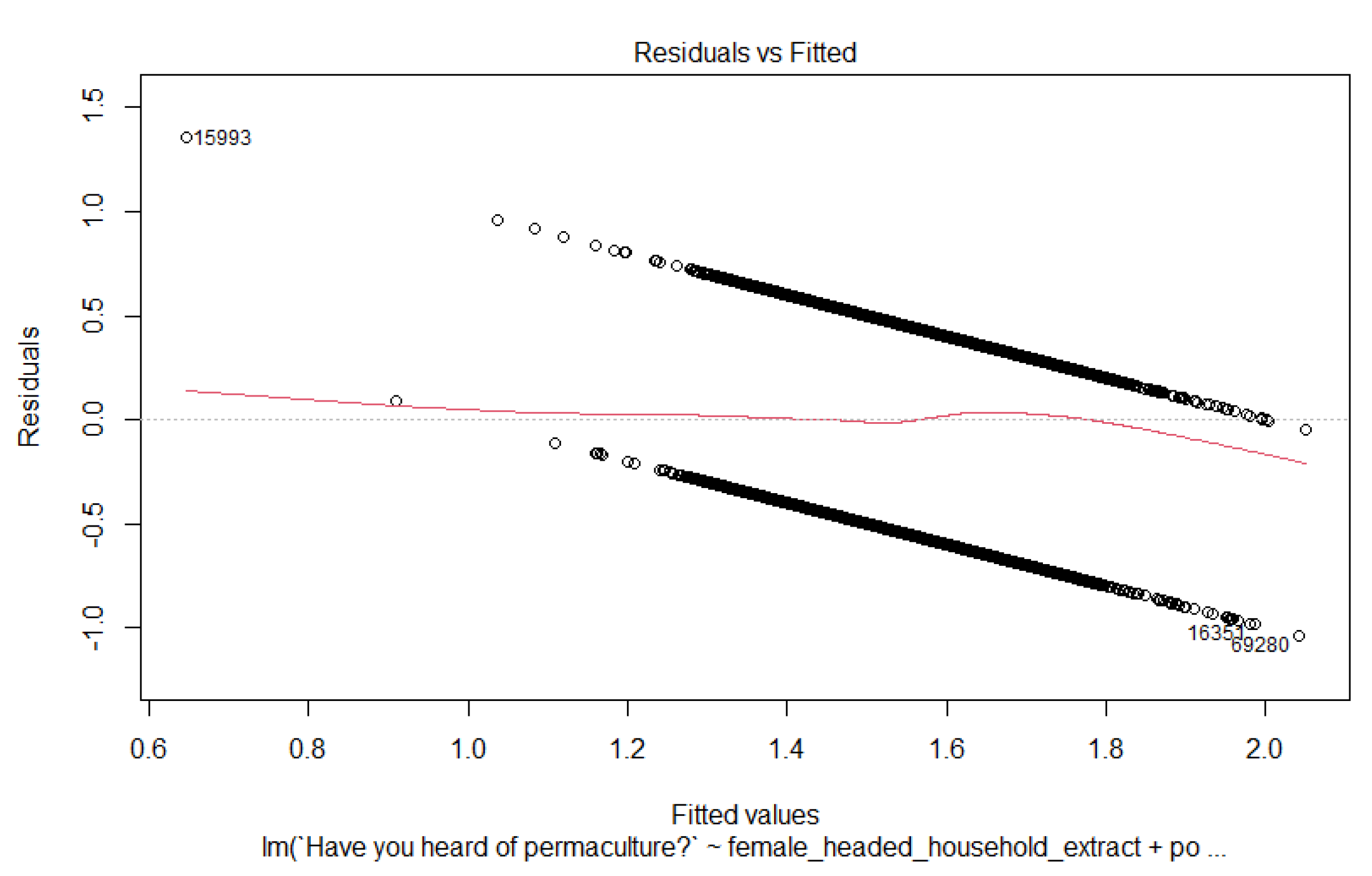 Sustainability 13 12196 g0a2 550
