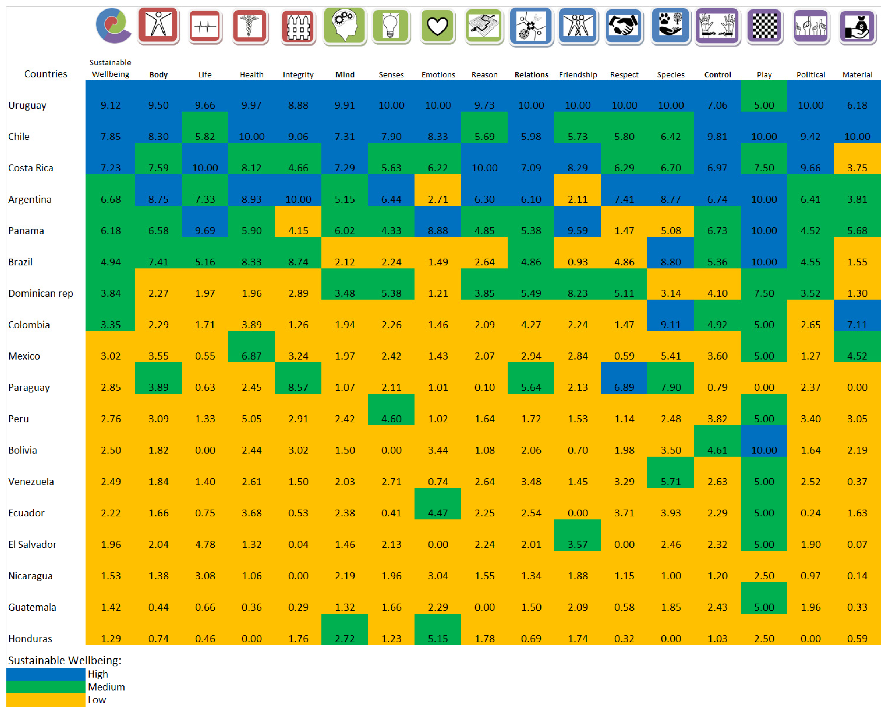 Sustainability 13 12202 g003