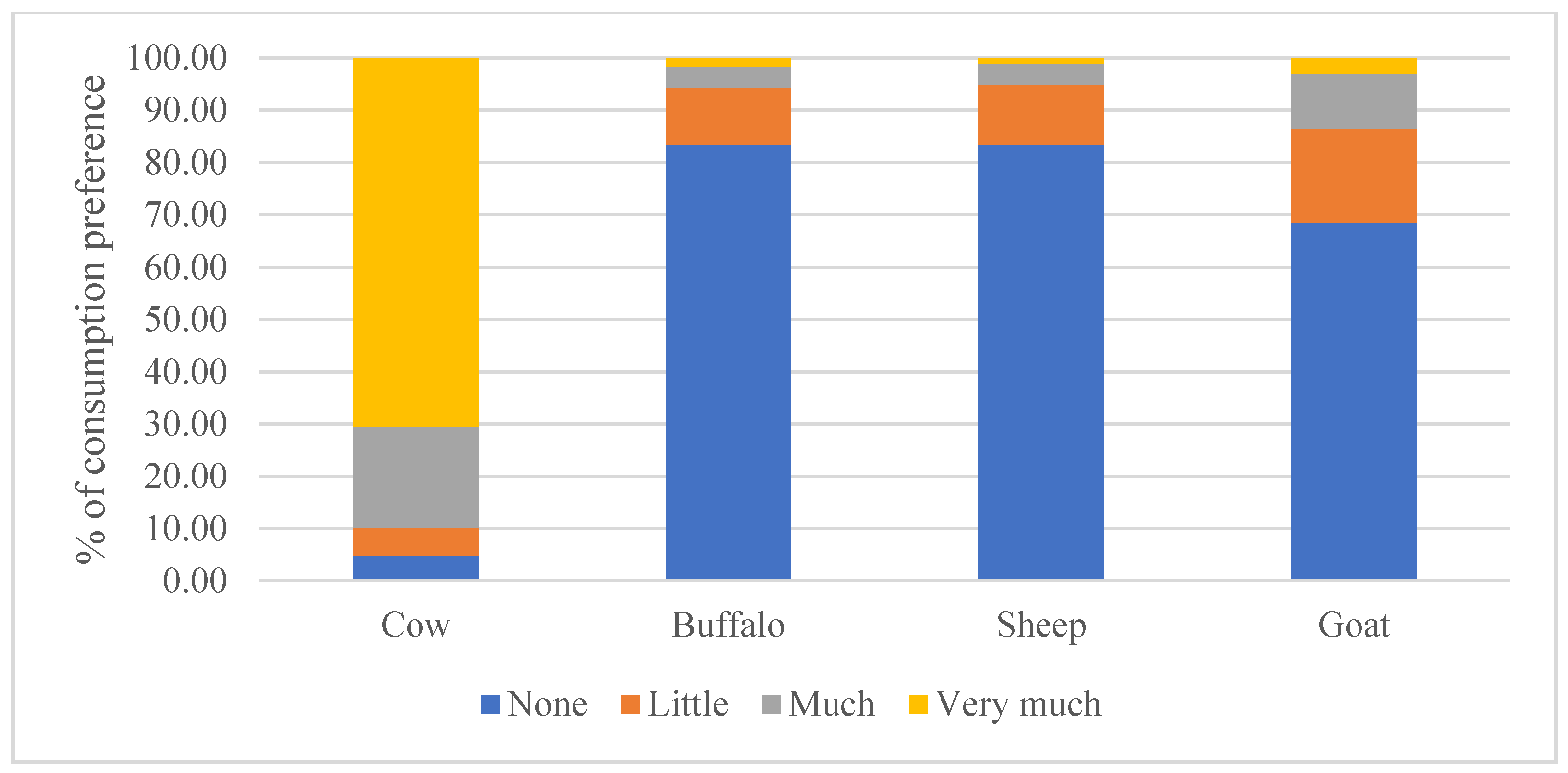 Sustainability 13 12204 g002 Sustainability 13 12204 g002