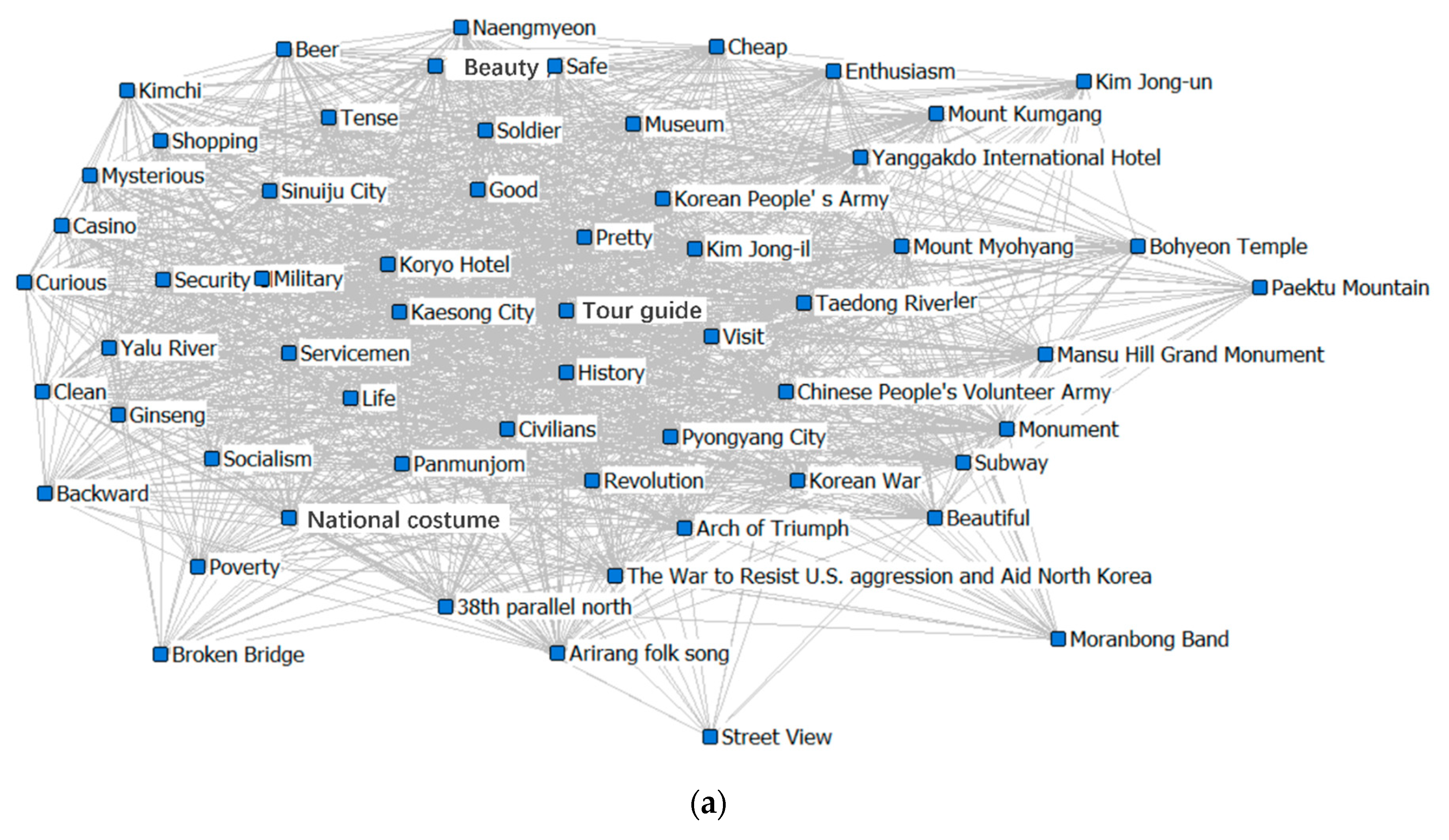 Sustainability 13 12205 g002a