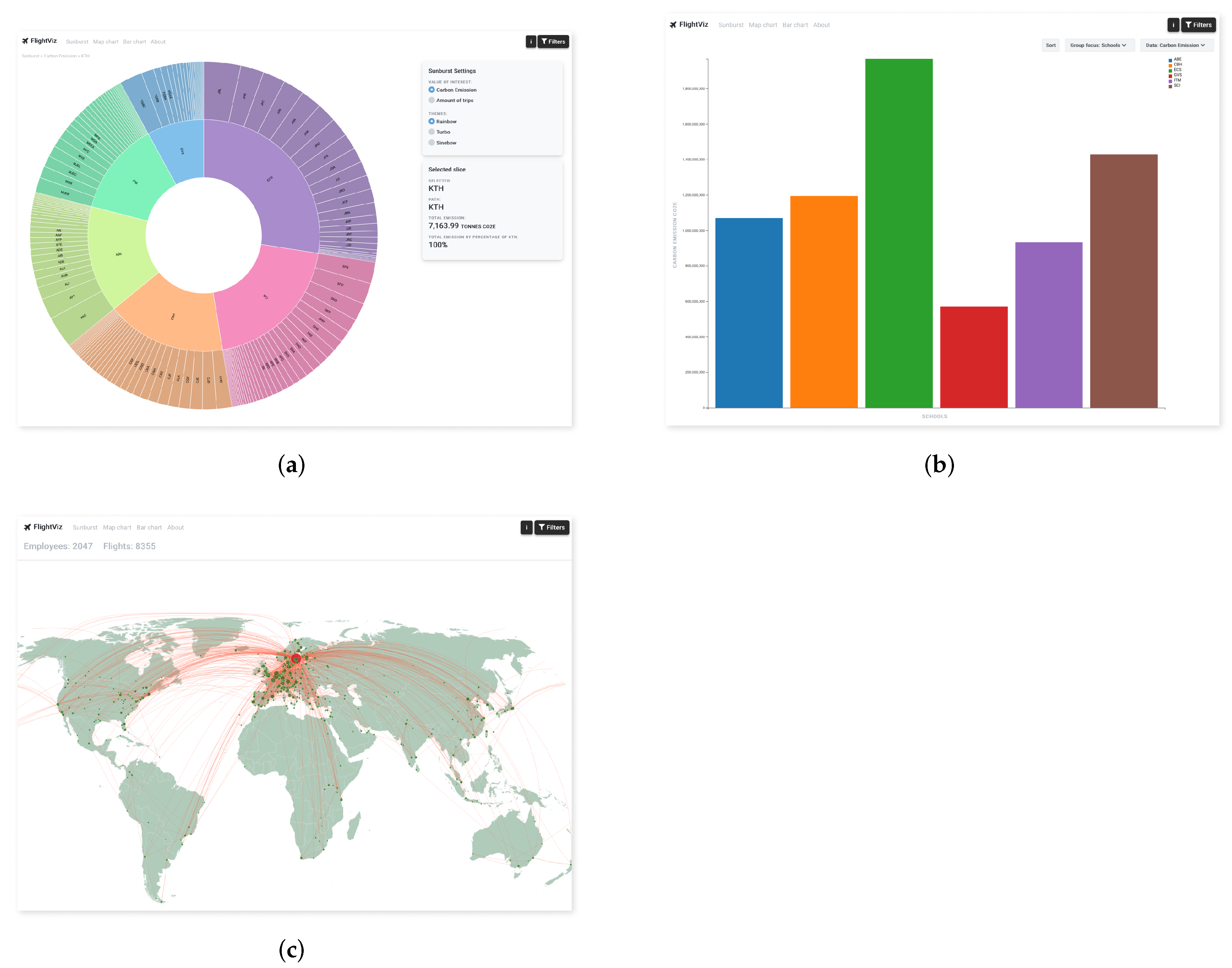 Sustainability 13 12206 g004 550