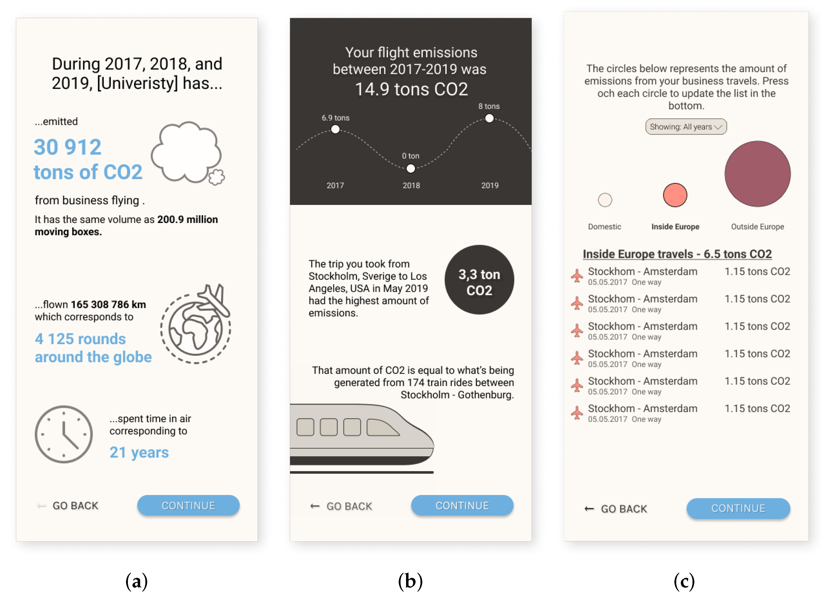 Sustainability 13 12206 g007 550