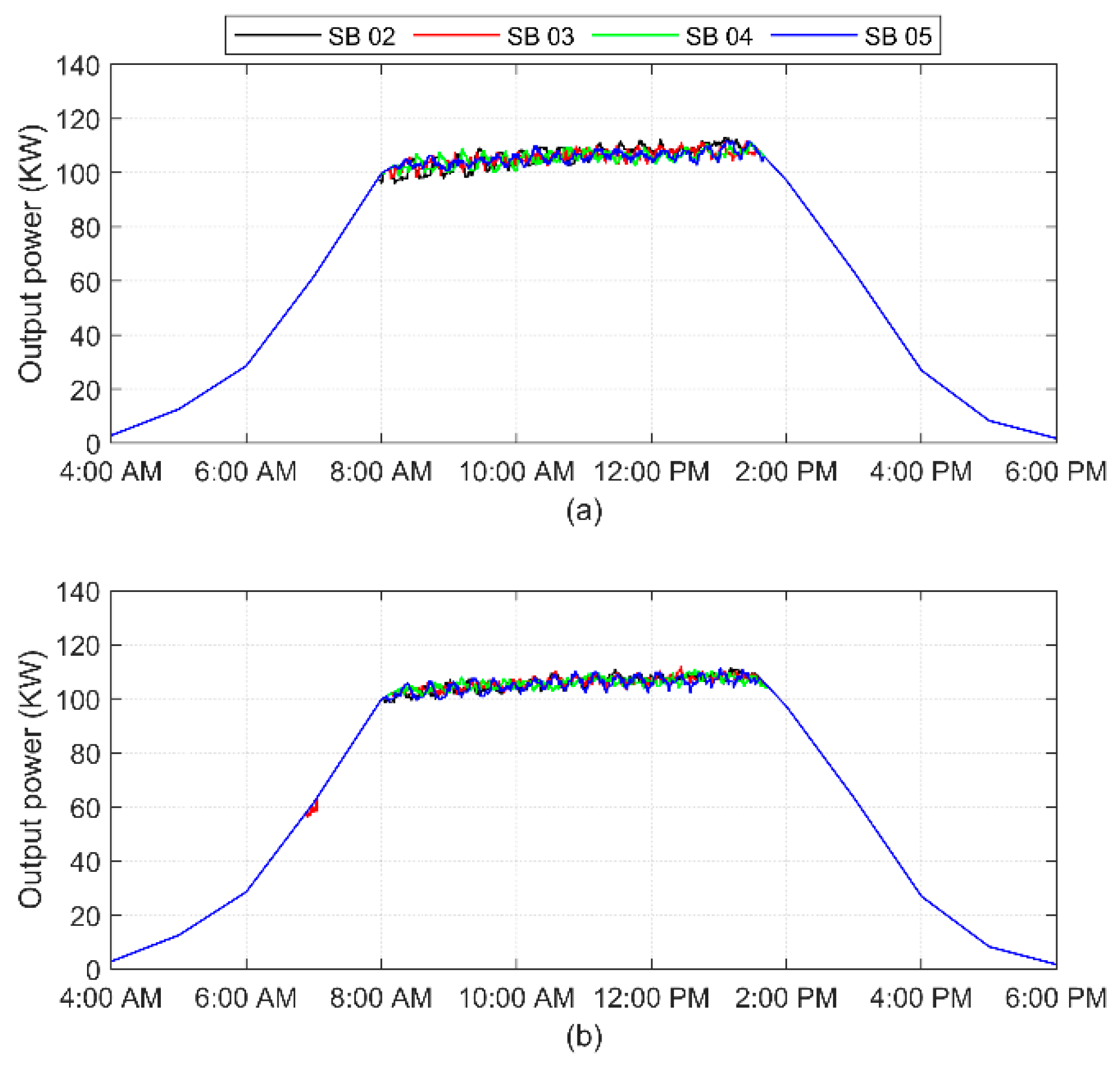 Sustainability 13 12208 g018 550