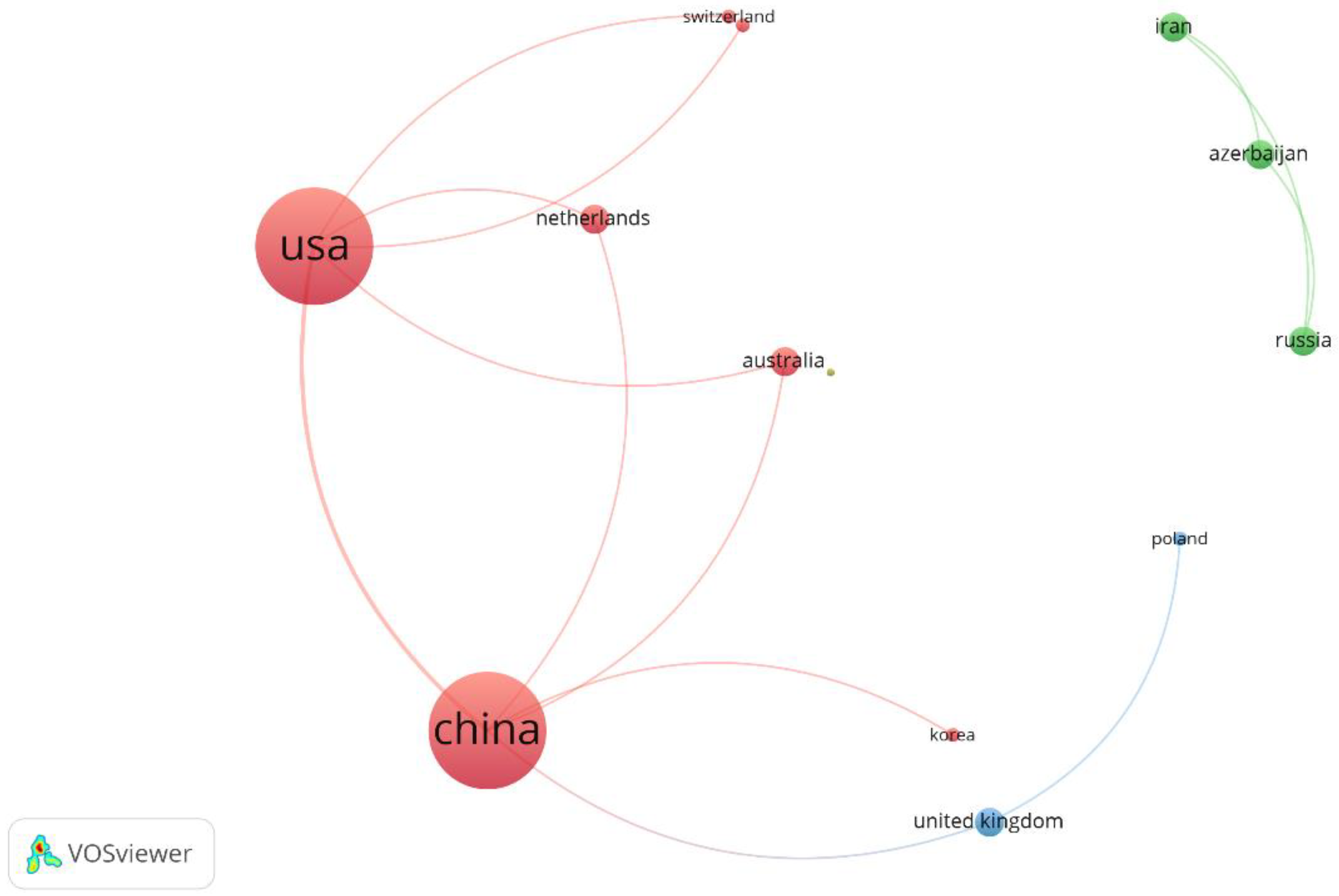 Sustainability 13 12214 g016