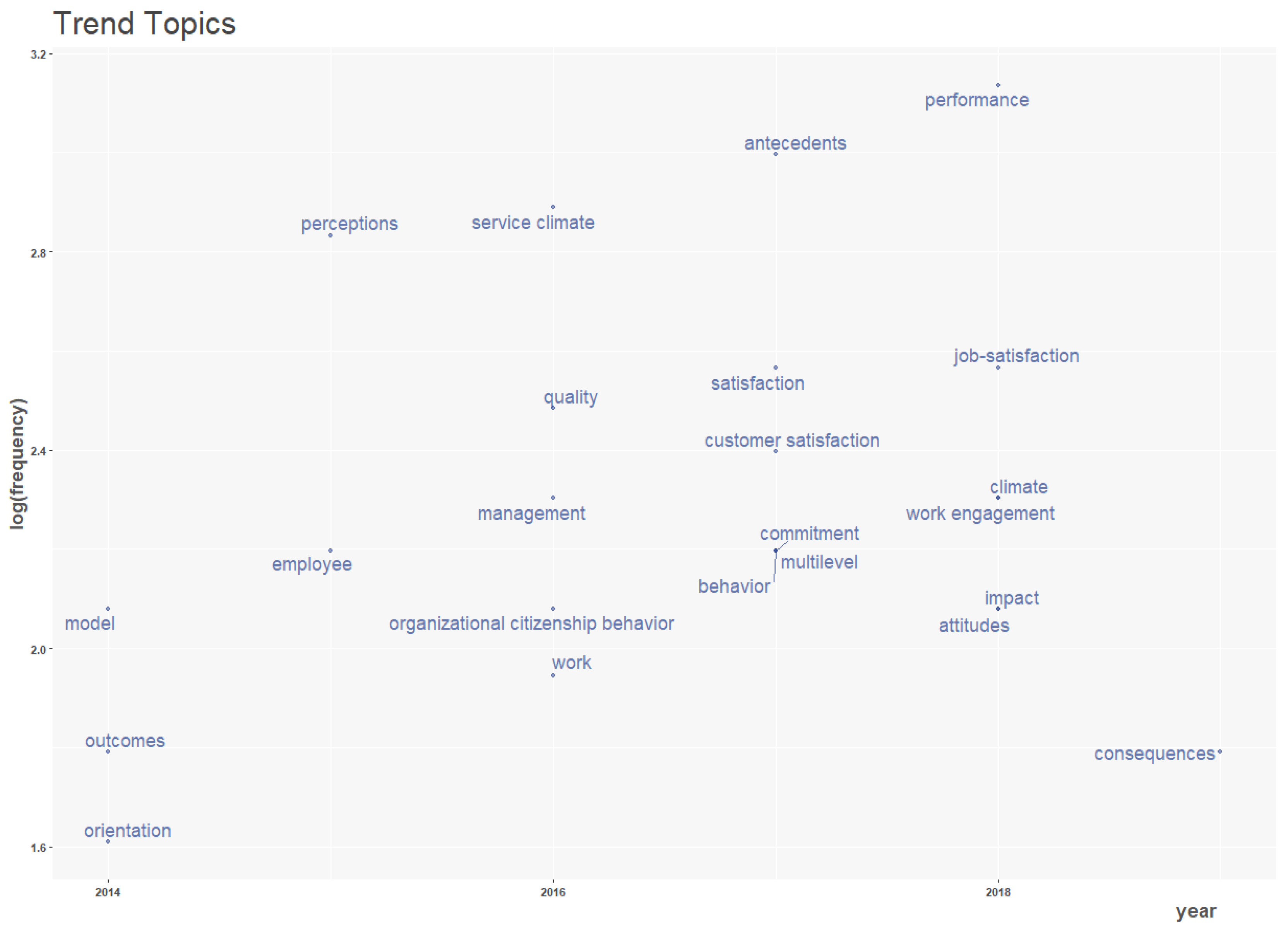 Sustainability 13 12214 g018