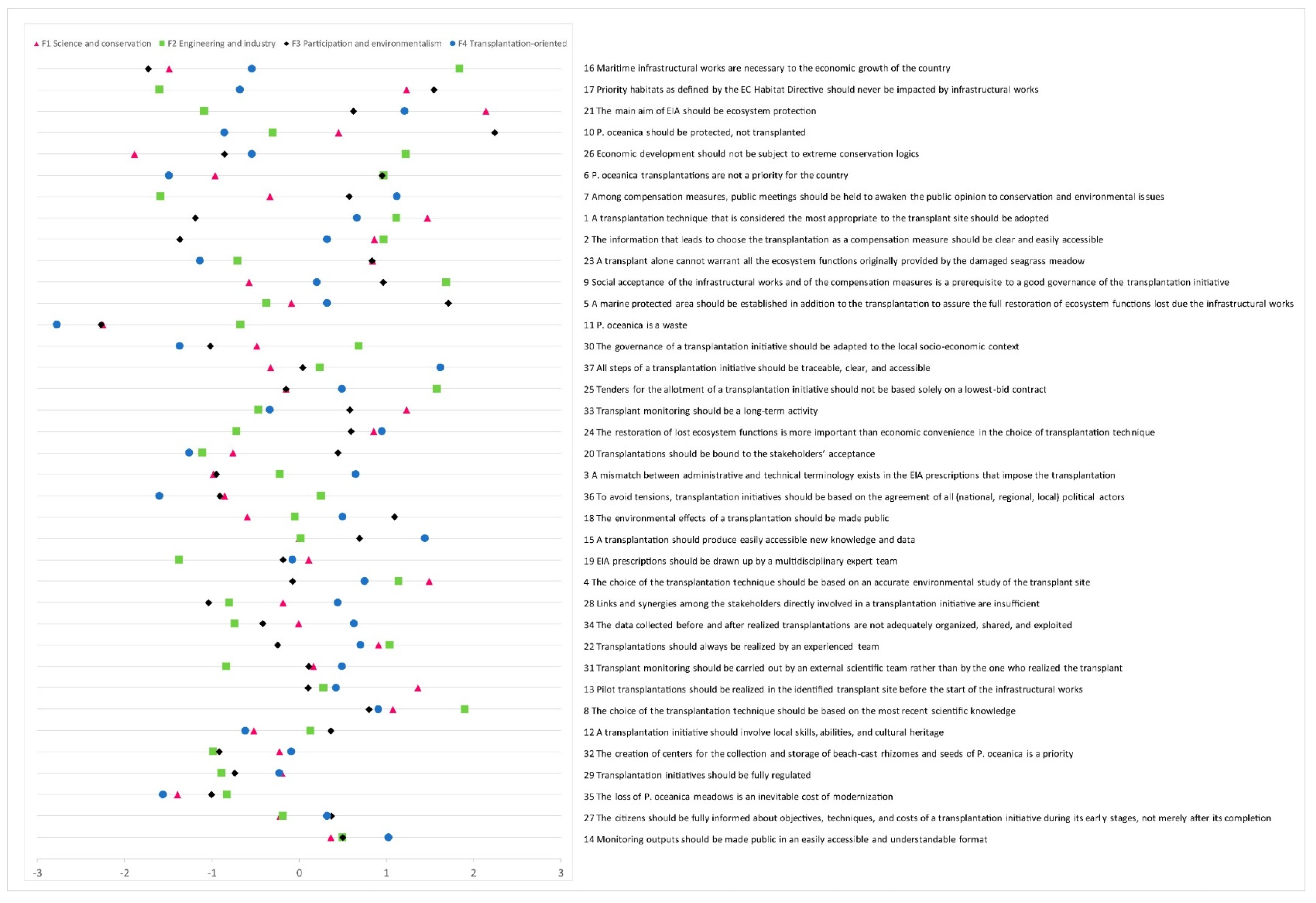 Sustainability 13 12216 g002