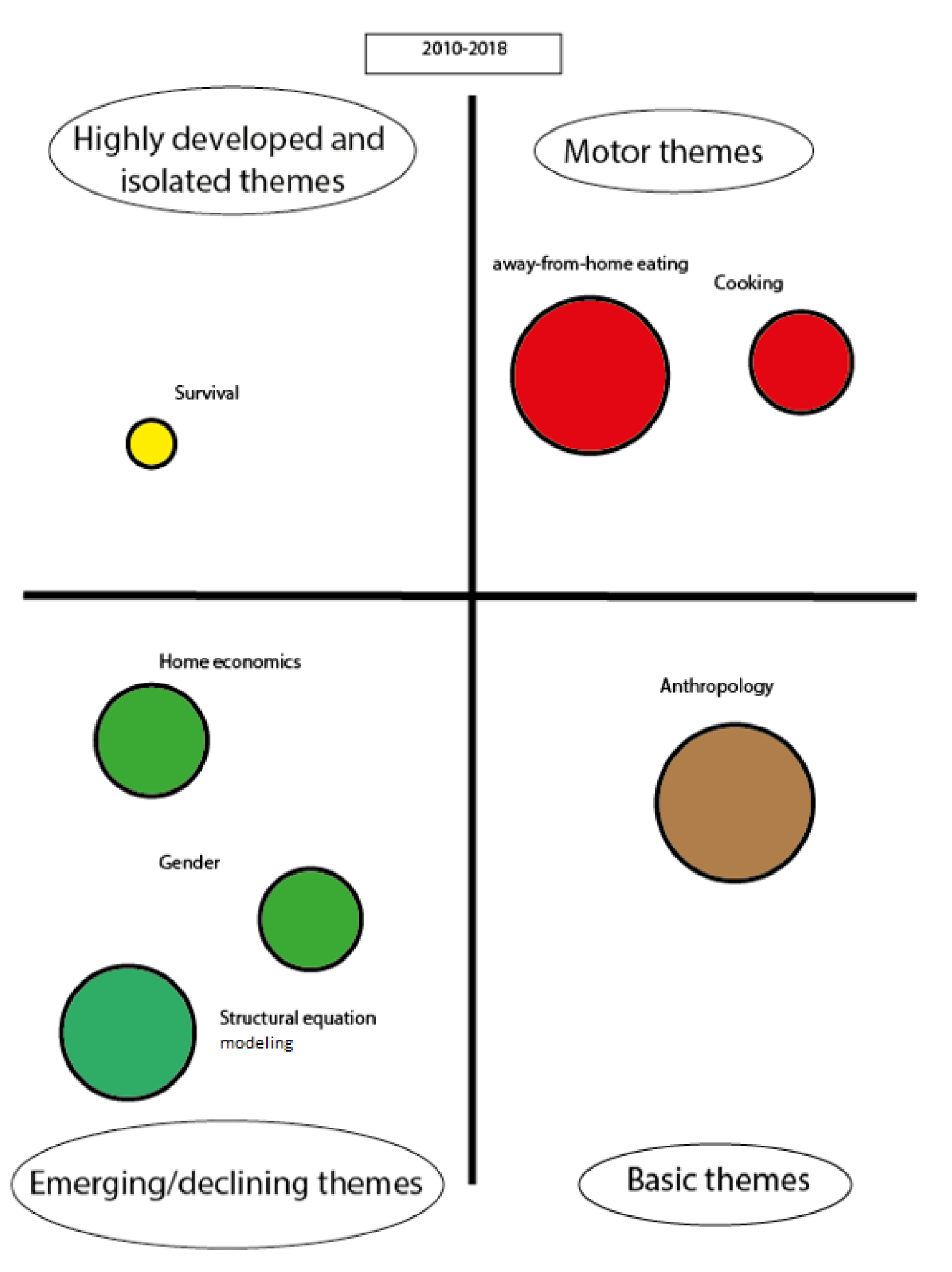 Sustainability 13 12218 g008 550