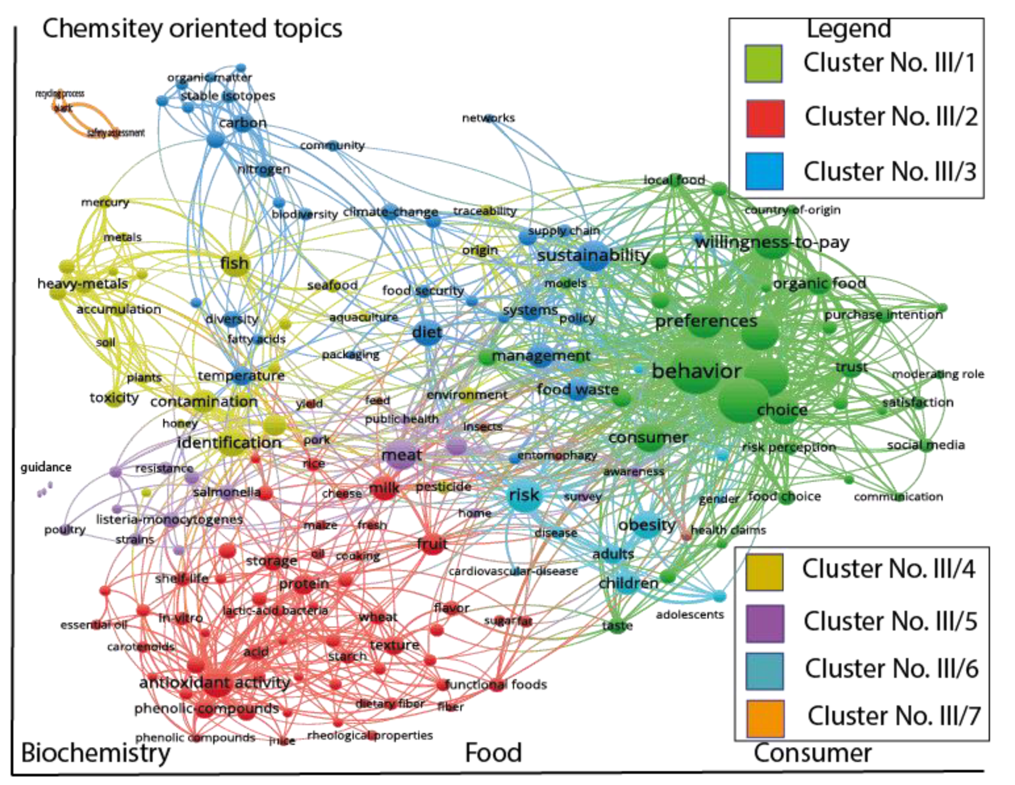 Sustainability 13 12218 g010 550