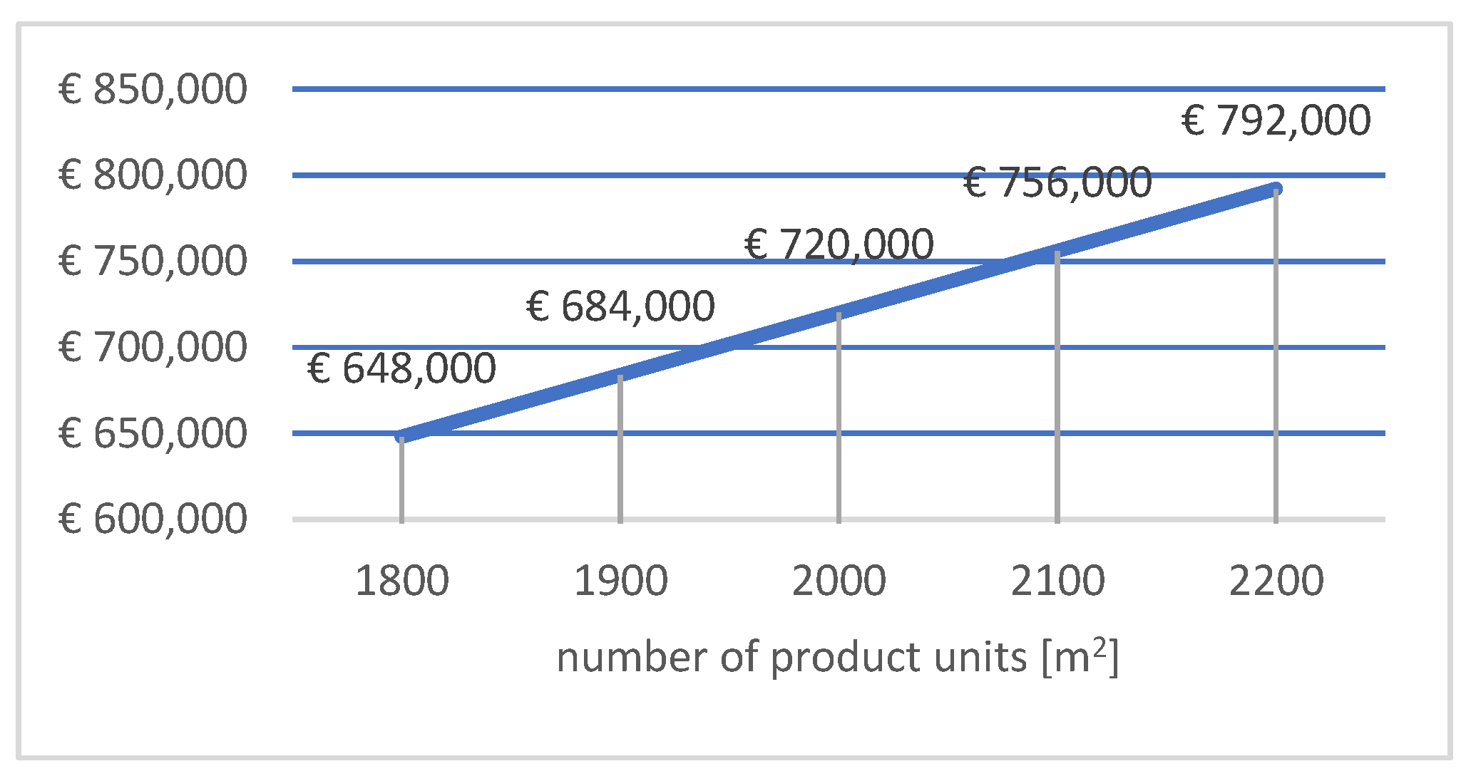 Sustainability 13 12220 g001 550